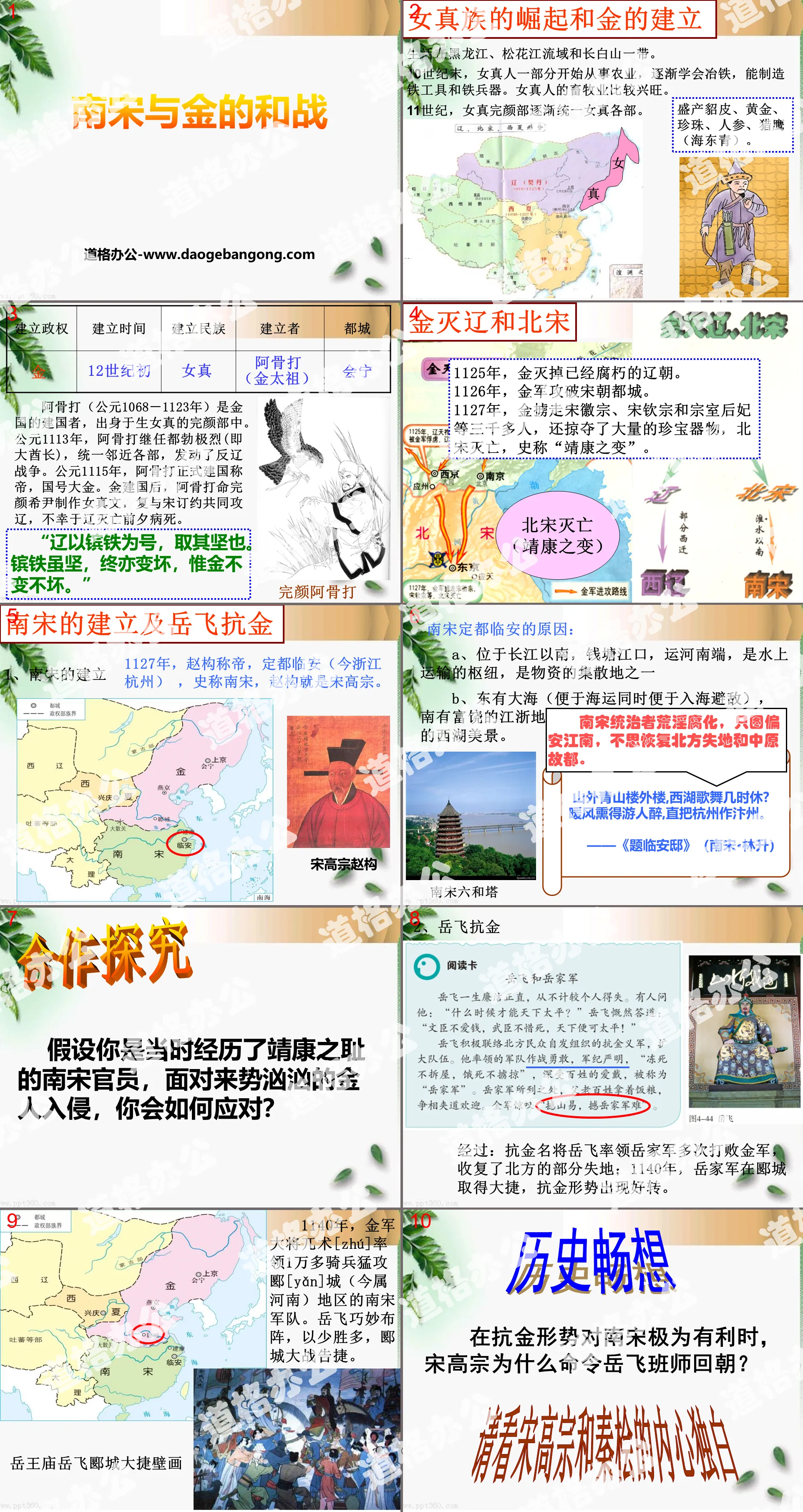 "The War between the Southern Song Dynasty and the Jin Dynasty" "Pluralistic Integration" Pattern and High-level Development of Civilization PPT