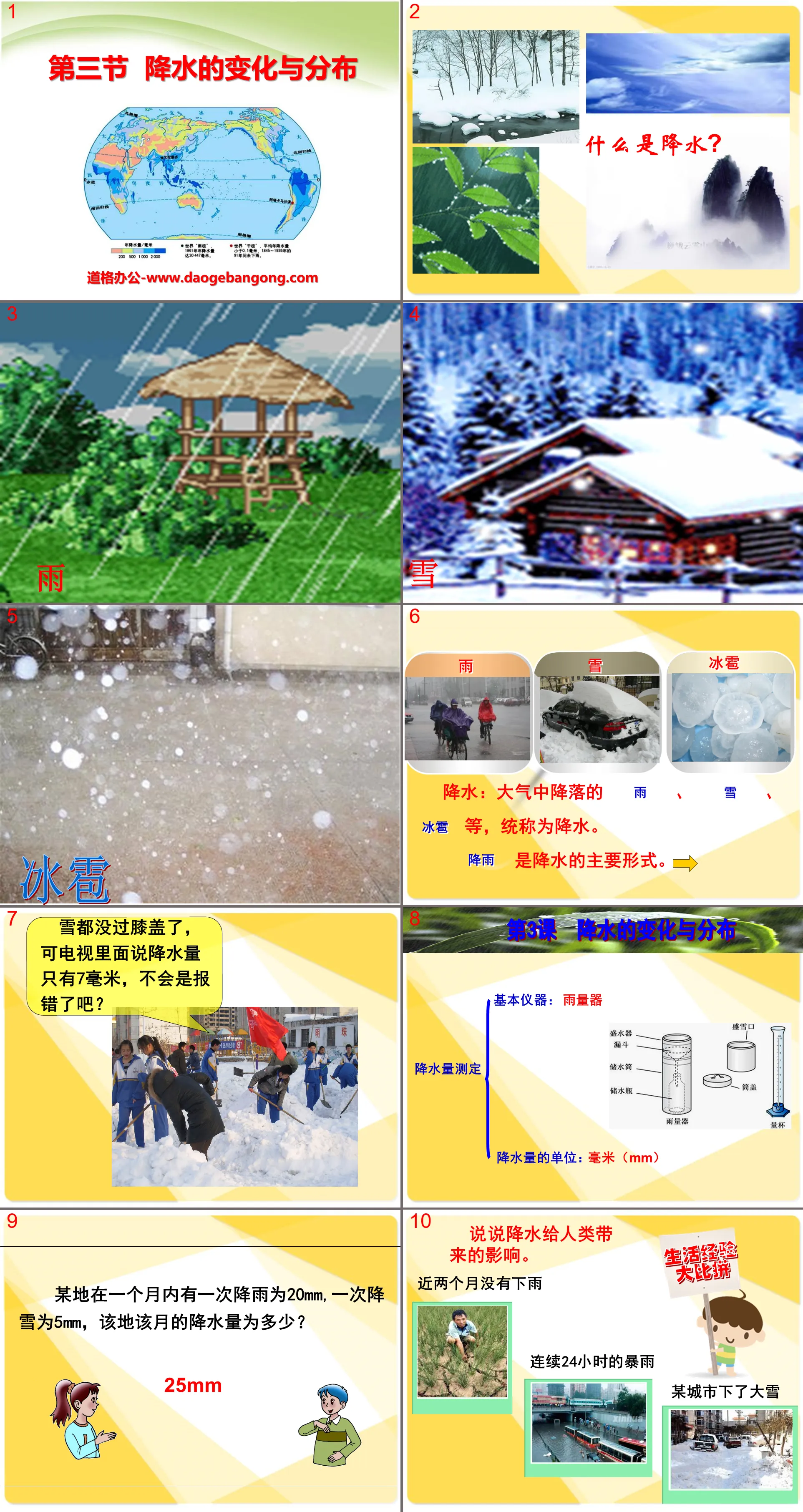 《降水的变化与分布》天气与气候PPT课件6
