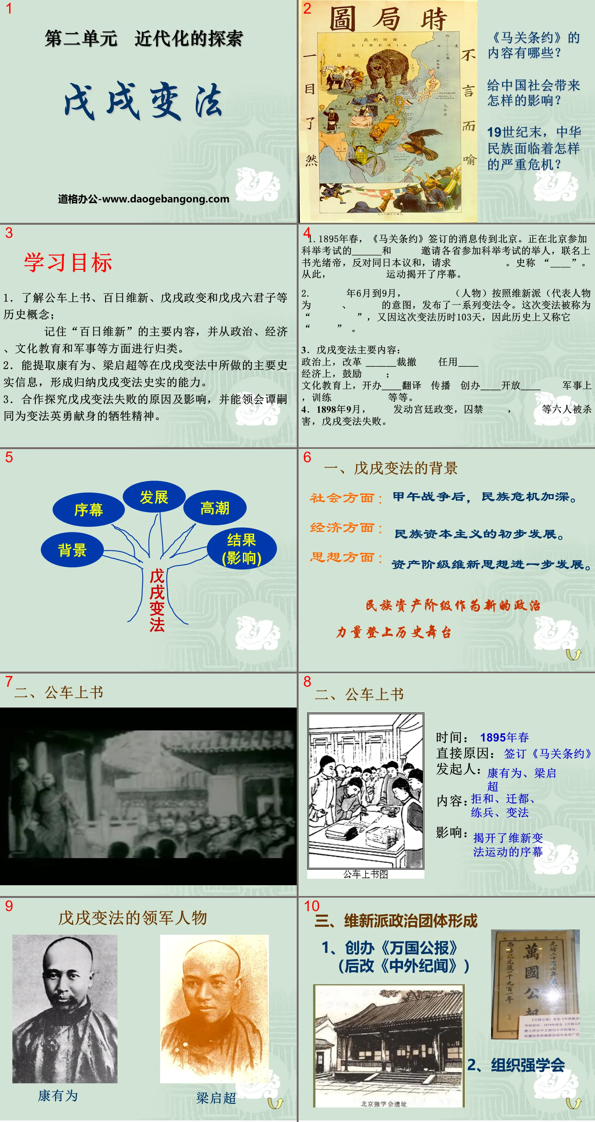 Exploration of Modernization in "The Reform Movement of 1898" PPT Courseware 3