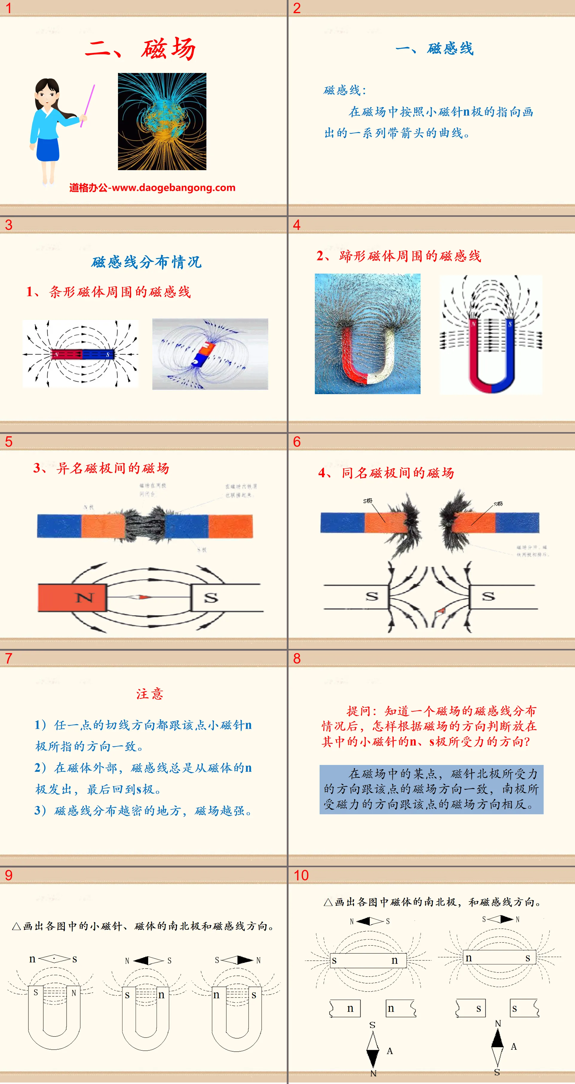 Cours PPT sur le phénomène magnétique « Champ magnétique » 2