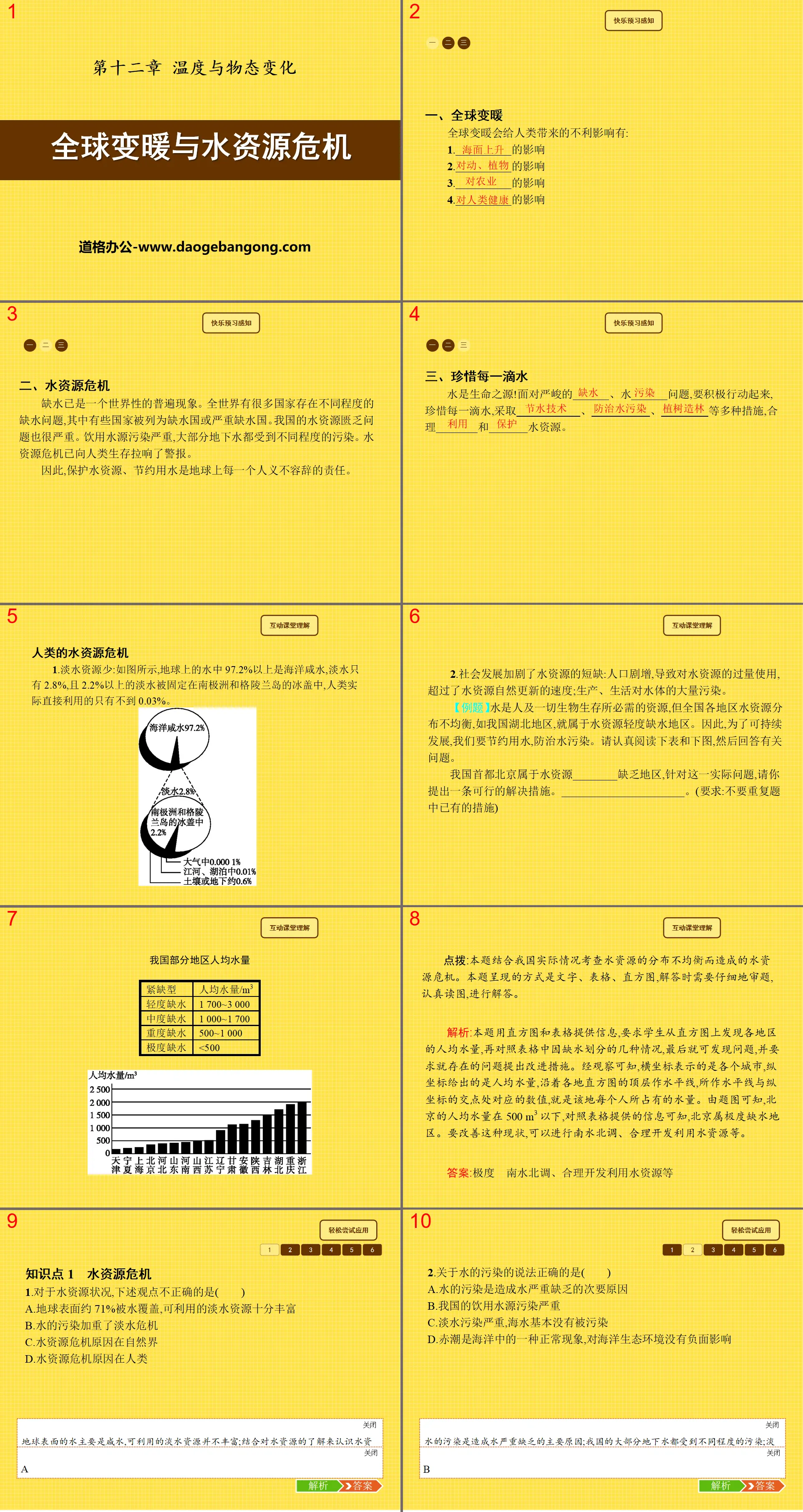 《全球变暖与水资源危机》温度与物态变化PPT课件
