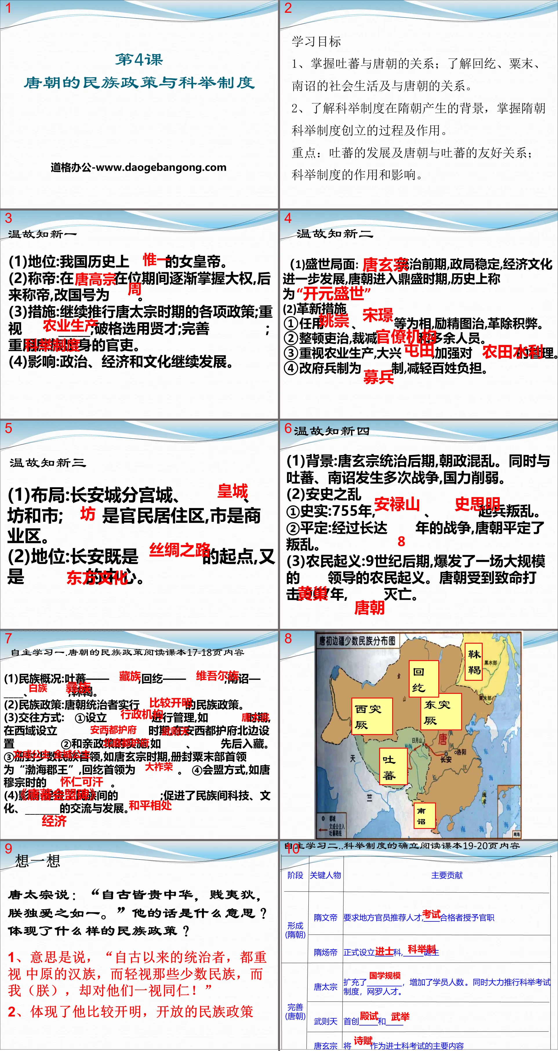 "Ethnic Policies and Imperial Examination System of the Tang Dynasty" Prosperous and Open Society - Sui and Tang Dynasty PPT Courseware