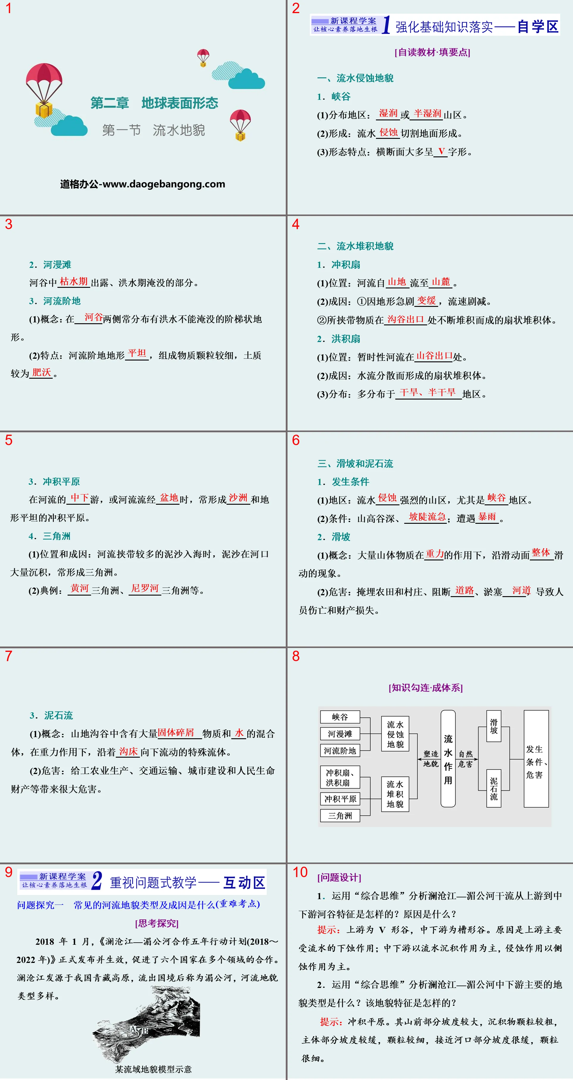 《流水地貌》地球表面形态PPT
