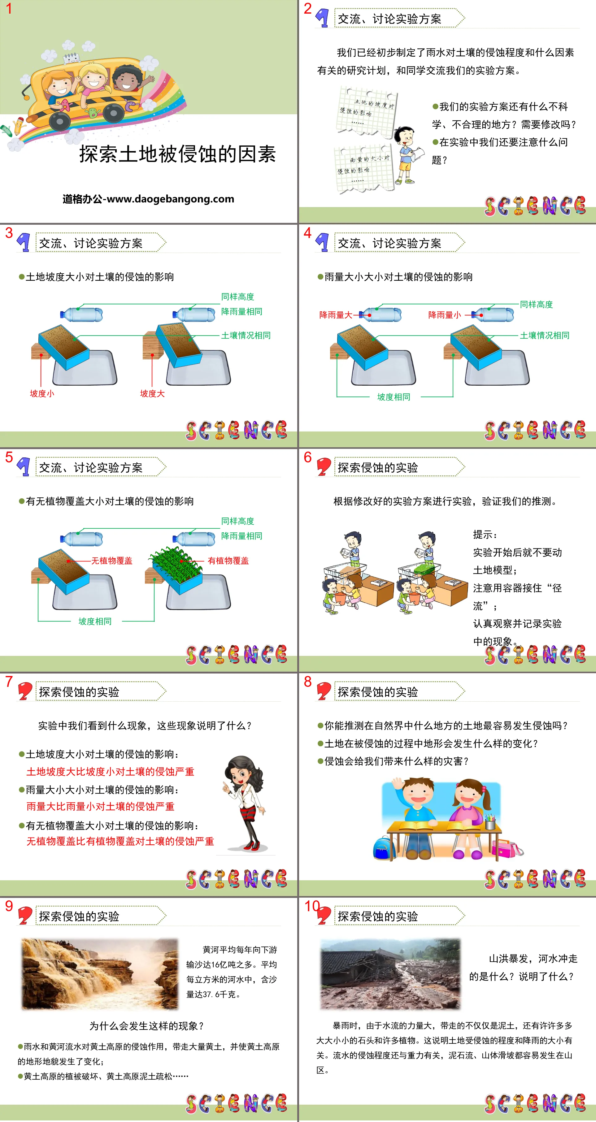 《探索土地被侵蚀的因素》地球表面及其变化PPT
