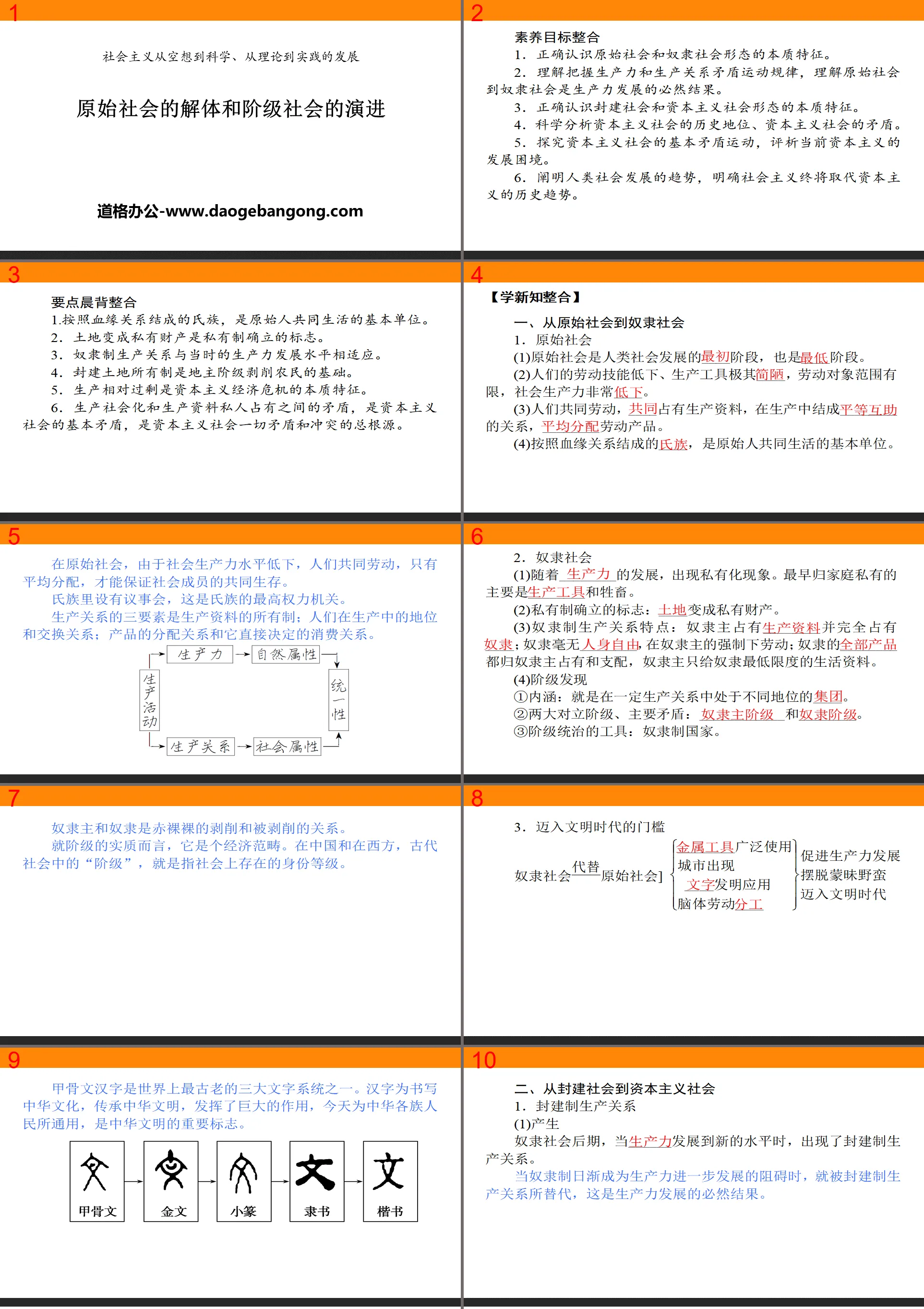 《原始社会的解体和阶级社会的演进》PPT下载
