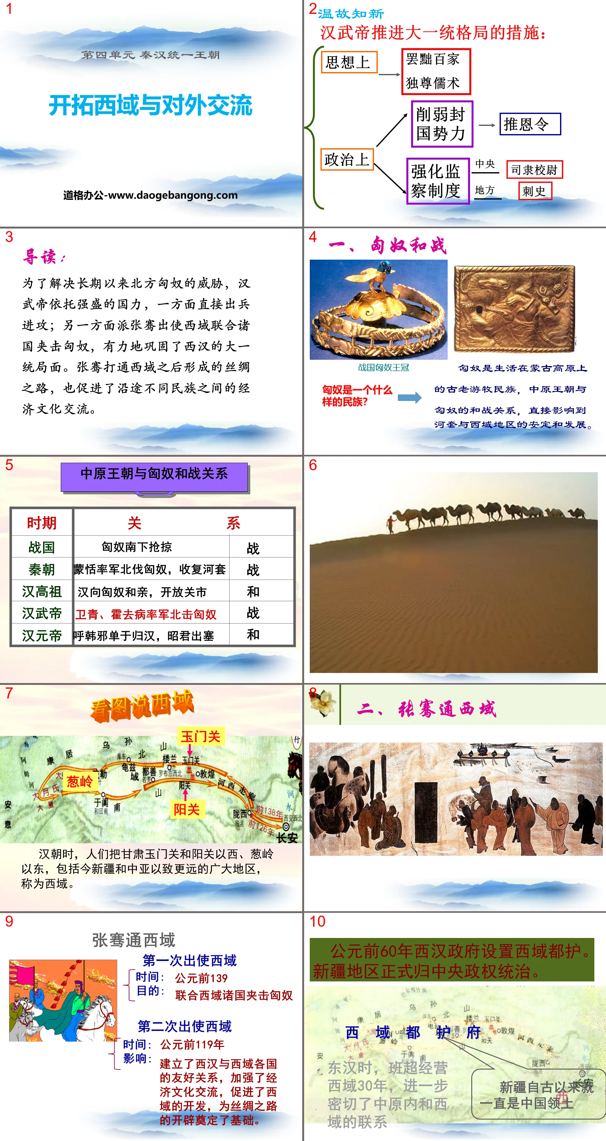 "Exploring Frontiers and Foreign Exchanges" Qin and Han Unification Dynasty PPT Courseware