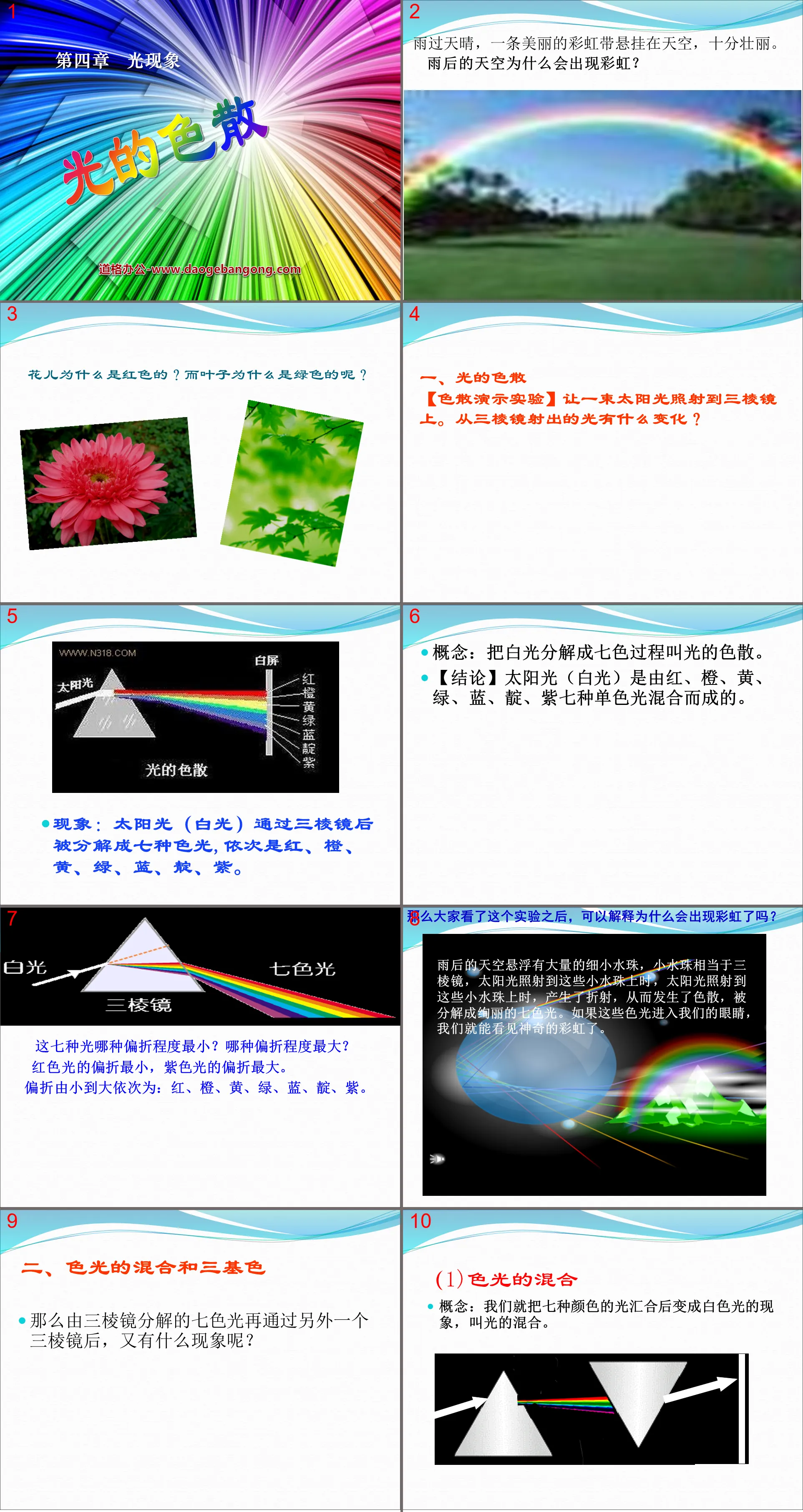 "Dispersion of Light" Light Phenomenon PPT Courseware 3