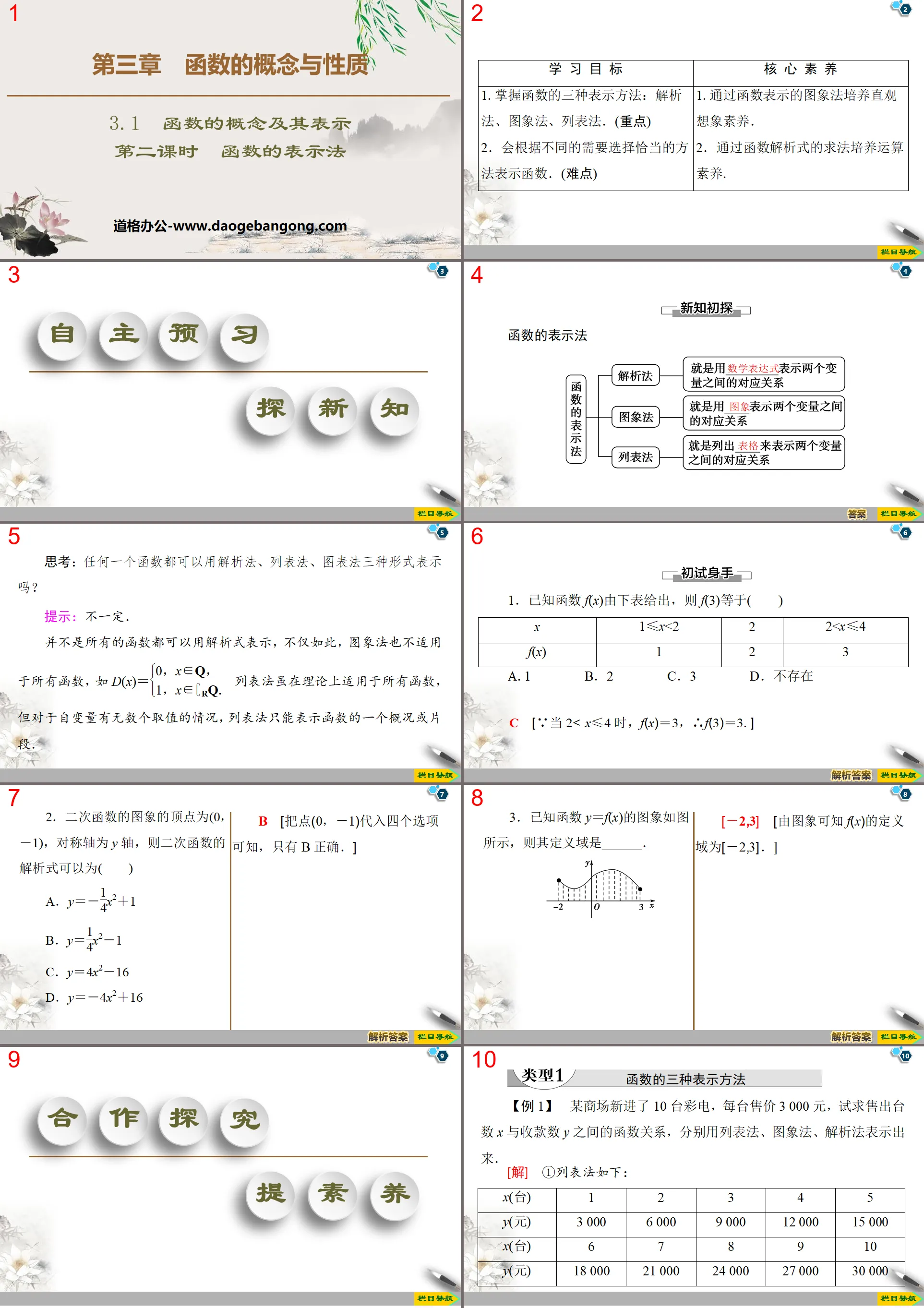 "The Concept and Representation of Functions" PPT courseware on the concepts and properties of functions (the representation of functions in the second lesson)