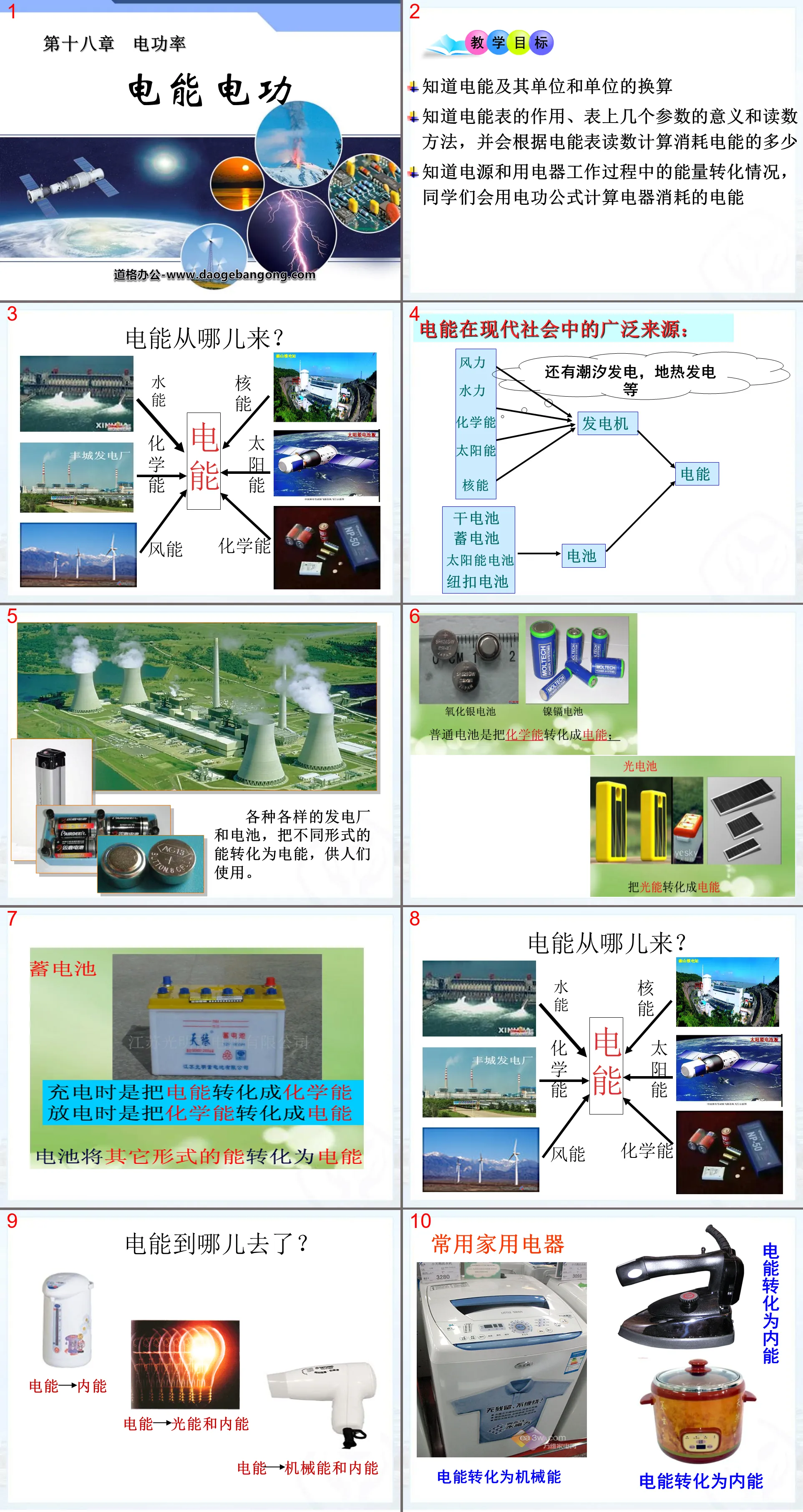 《电能电功》电功率PPT课件4
