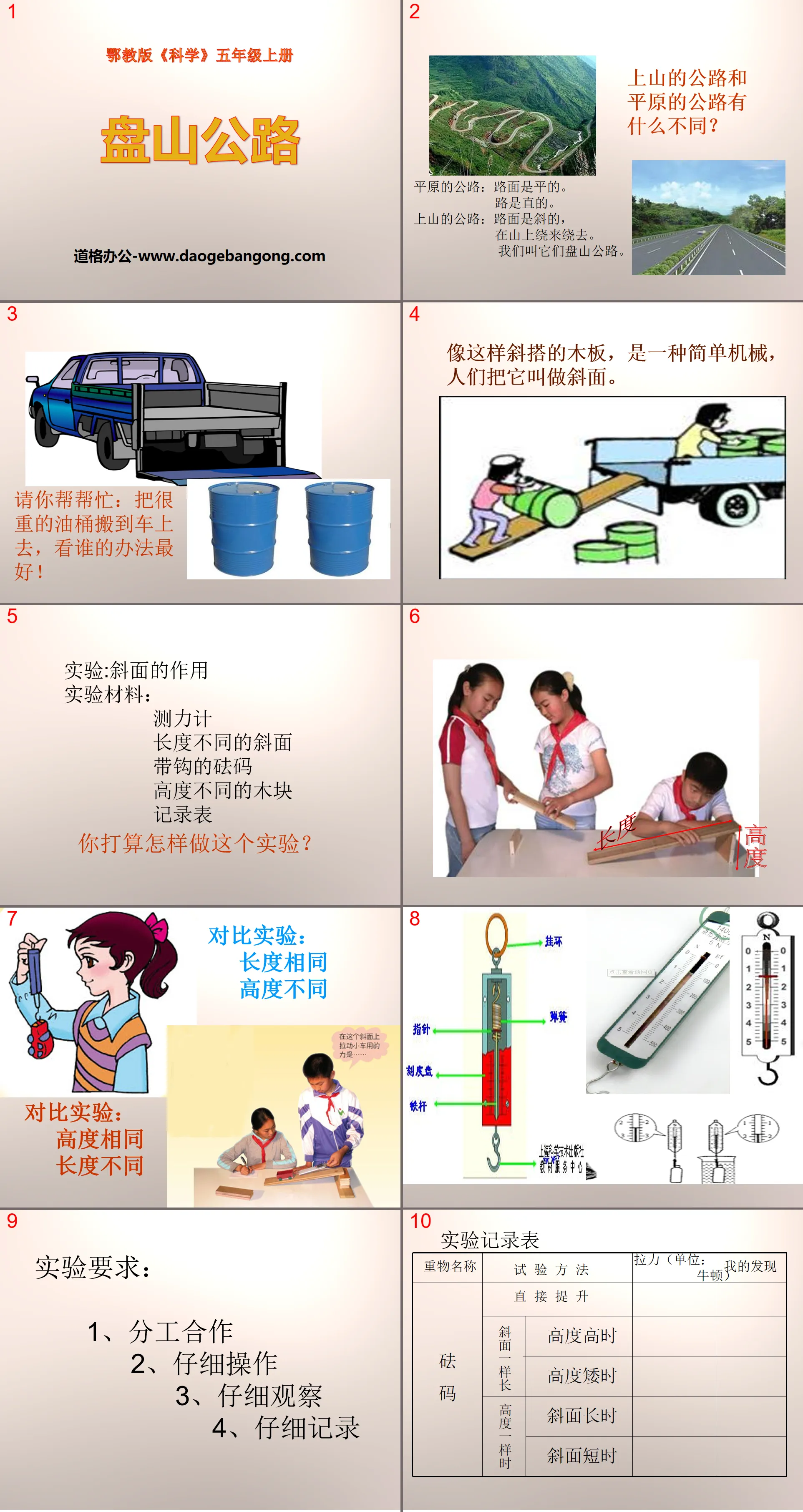 《盘山公路》公路PPT课件2
