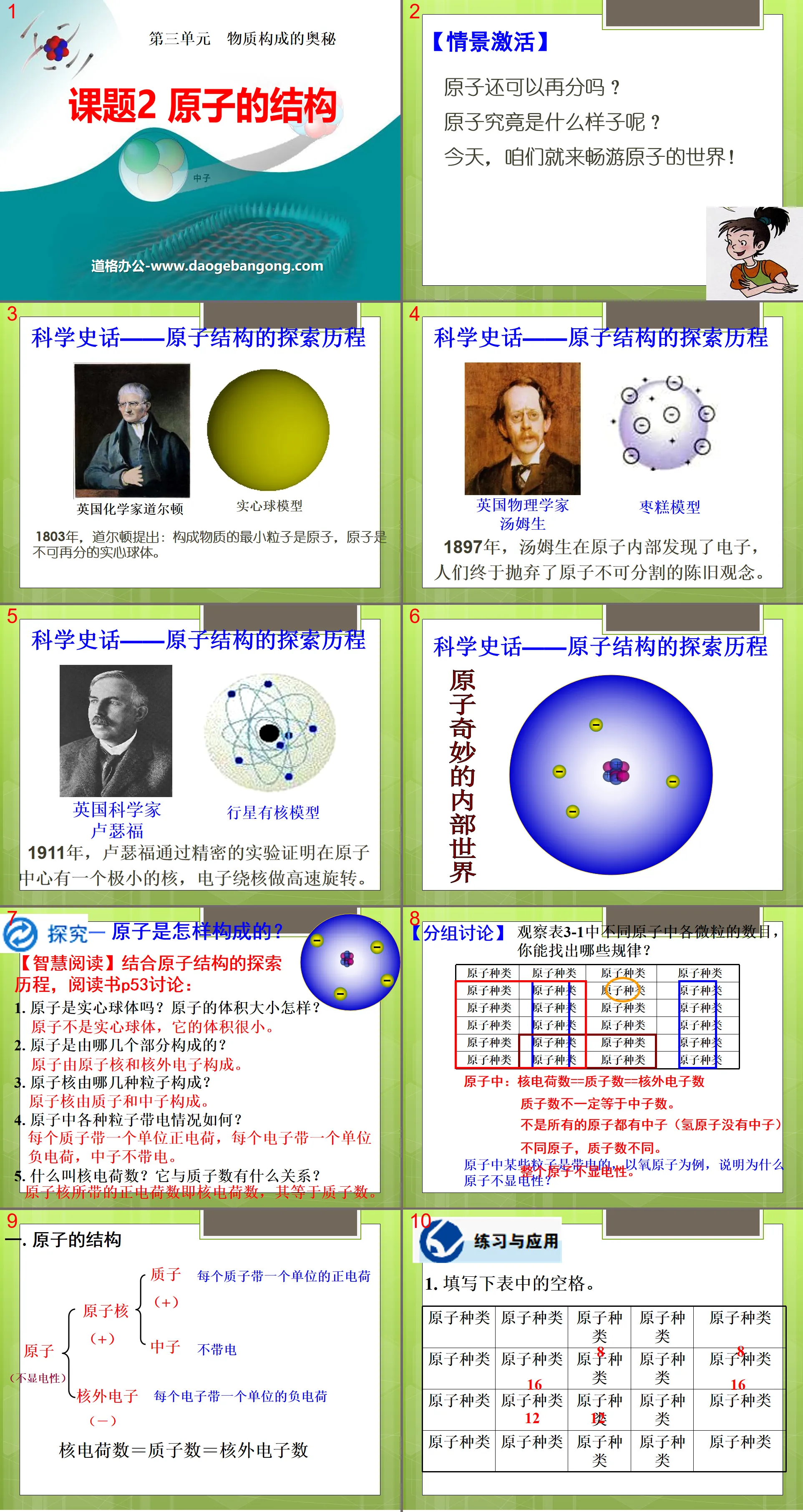 "Structure of Atom" PPT courseware on the mystery of matter composition