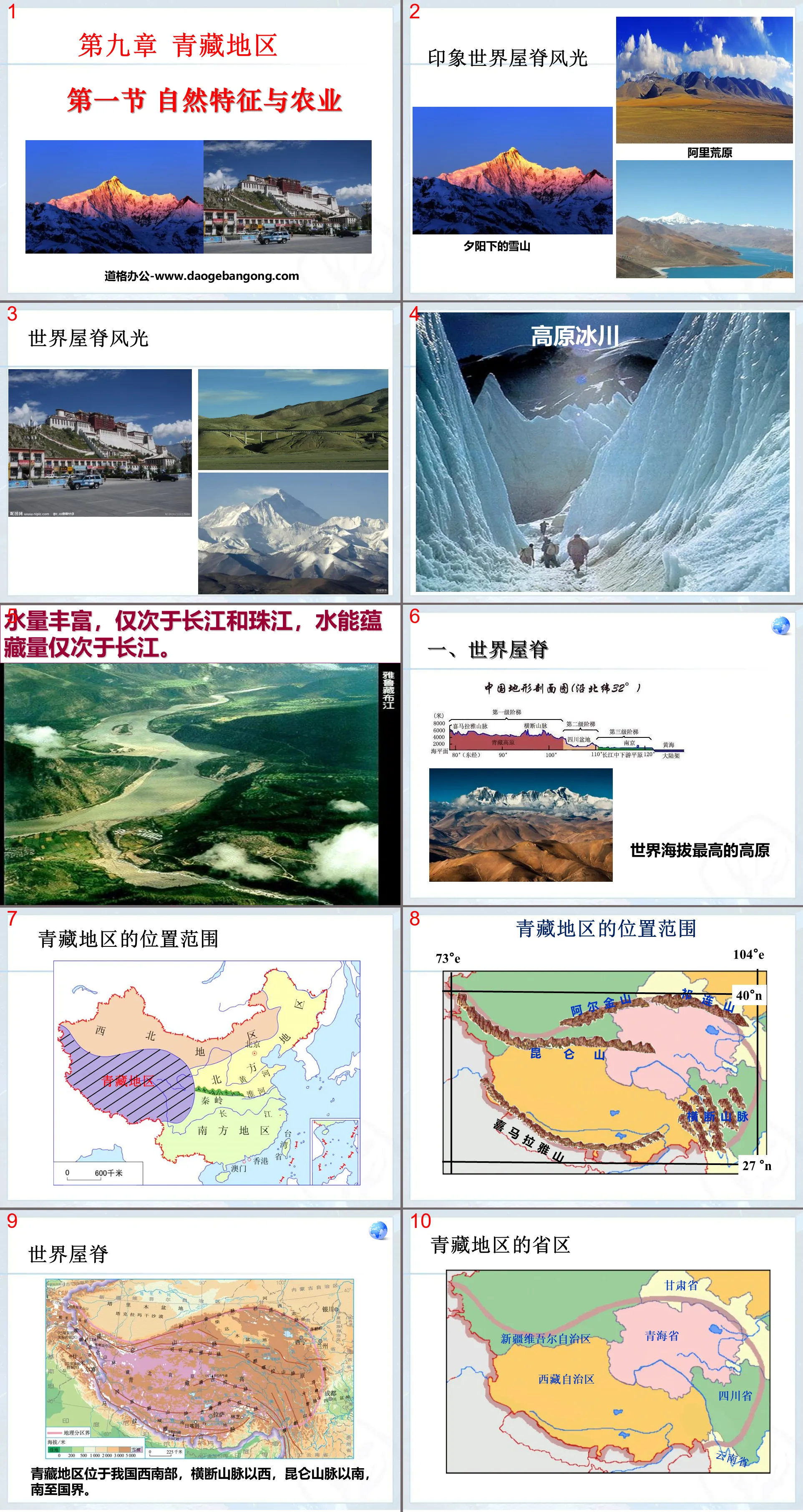 "Natural Features and Agriculture" Qinghai-Tibet Region PPT Courseware 4