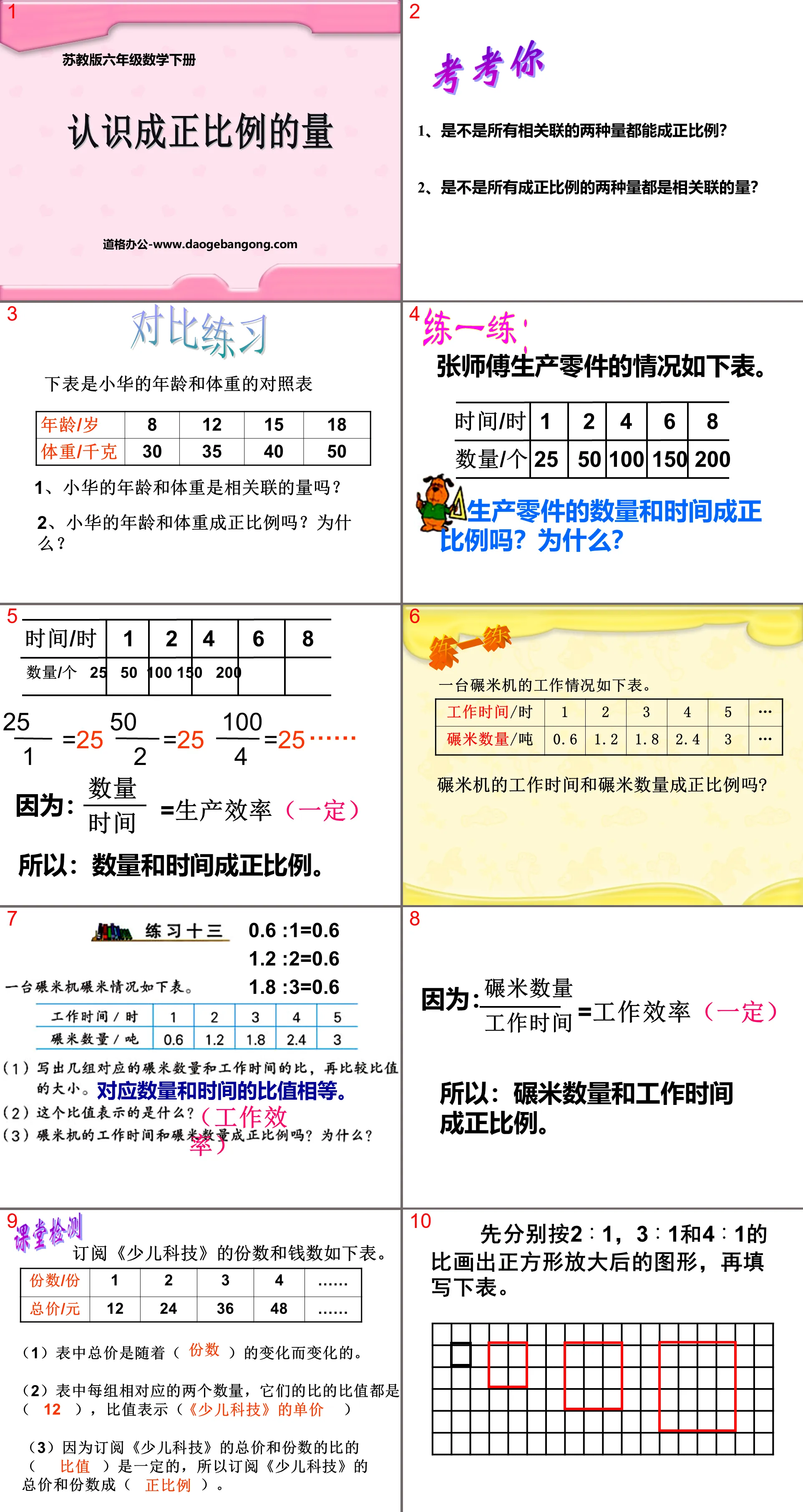 《认识成正比例的量》正比例和反比例PPT课件