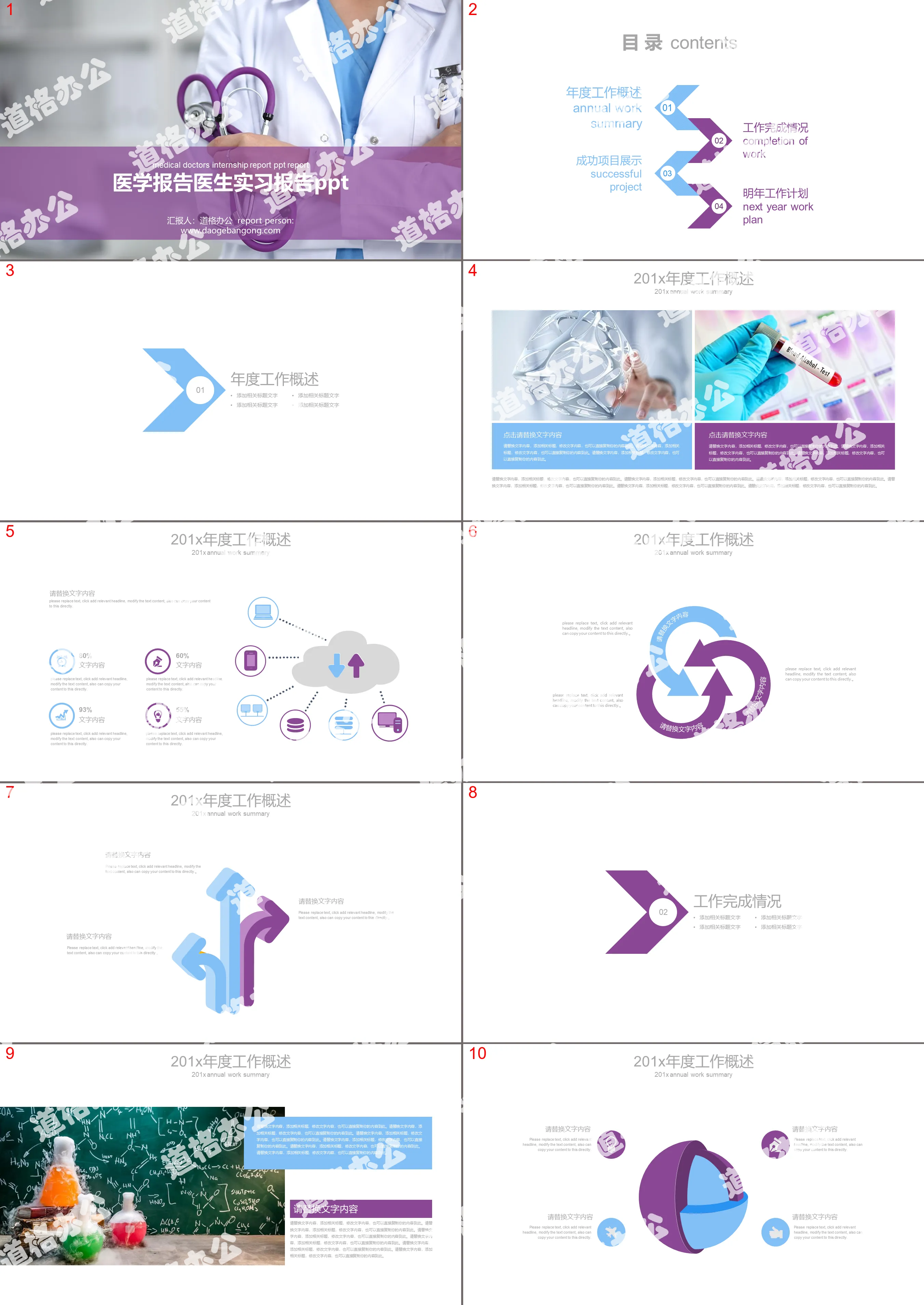 Modèle PPT de rapport de pratique médicale dynamique violet