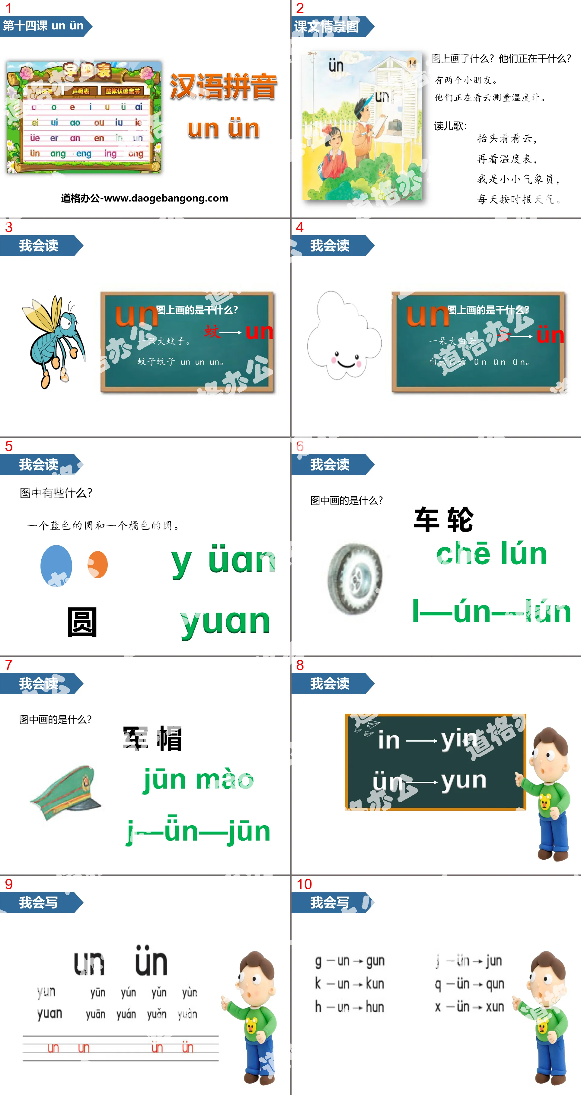 "unün" Chinese Pinyin PPT