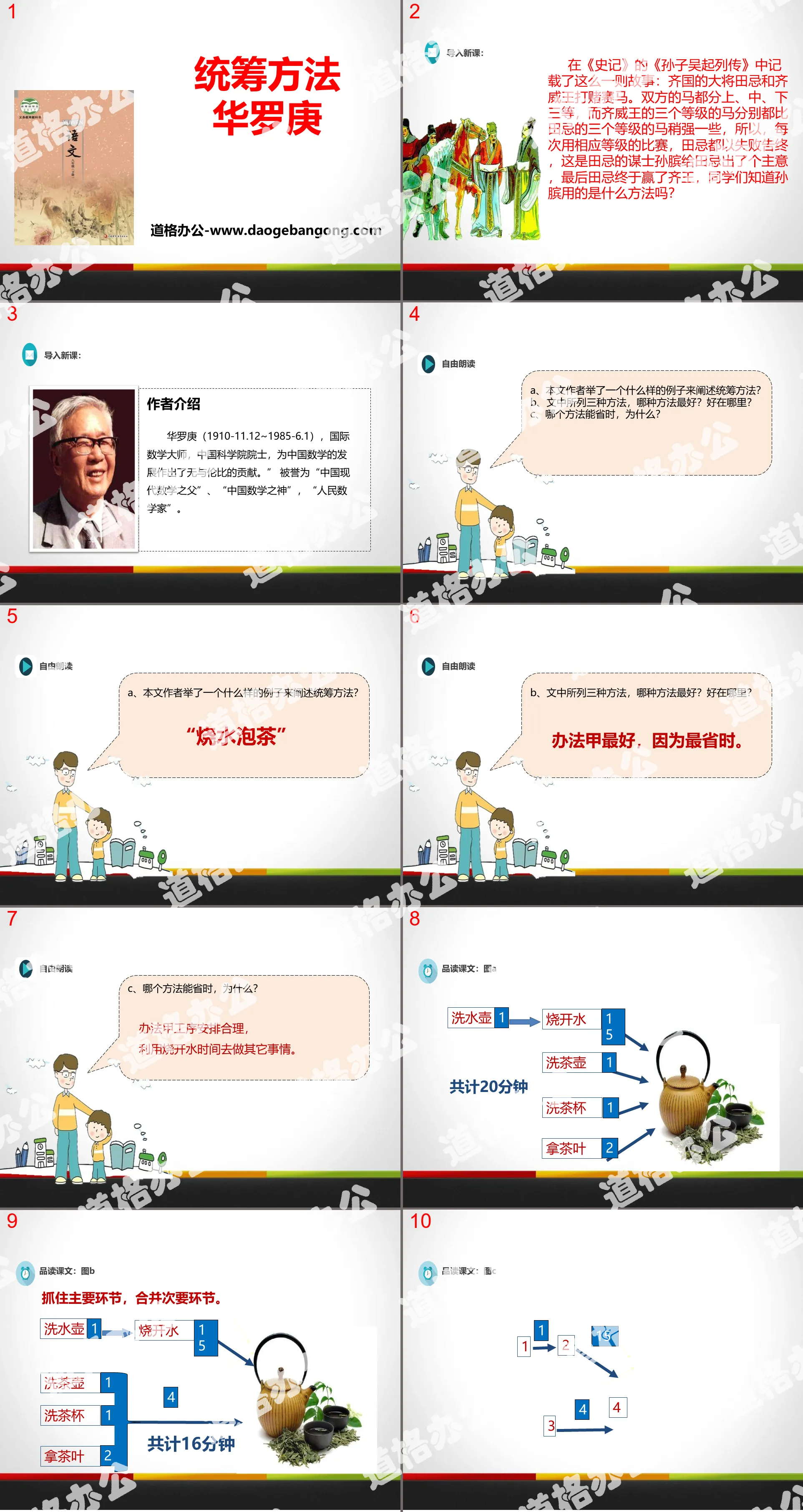 《统筹方法》PPT
