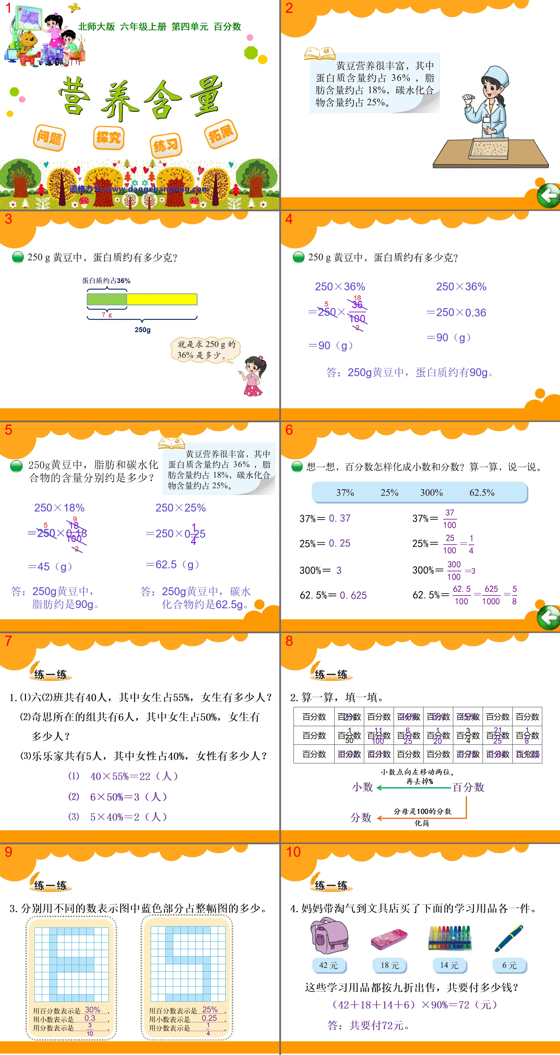 "Nutritional Content" Percentage PPT Courseware