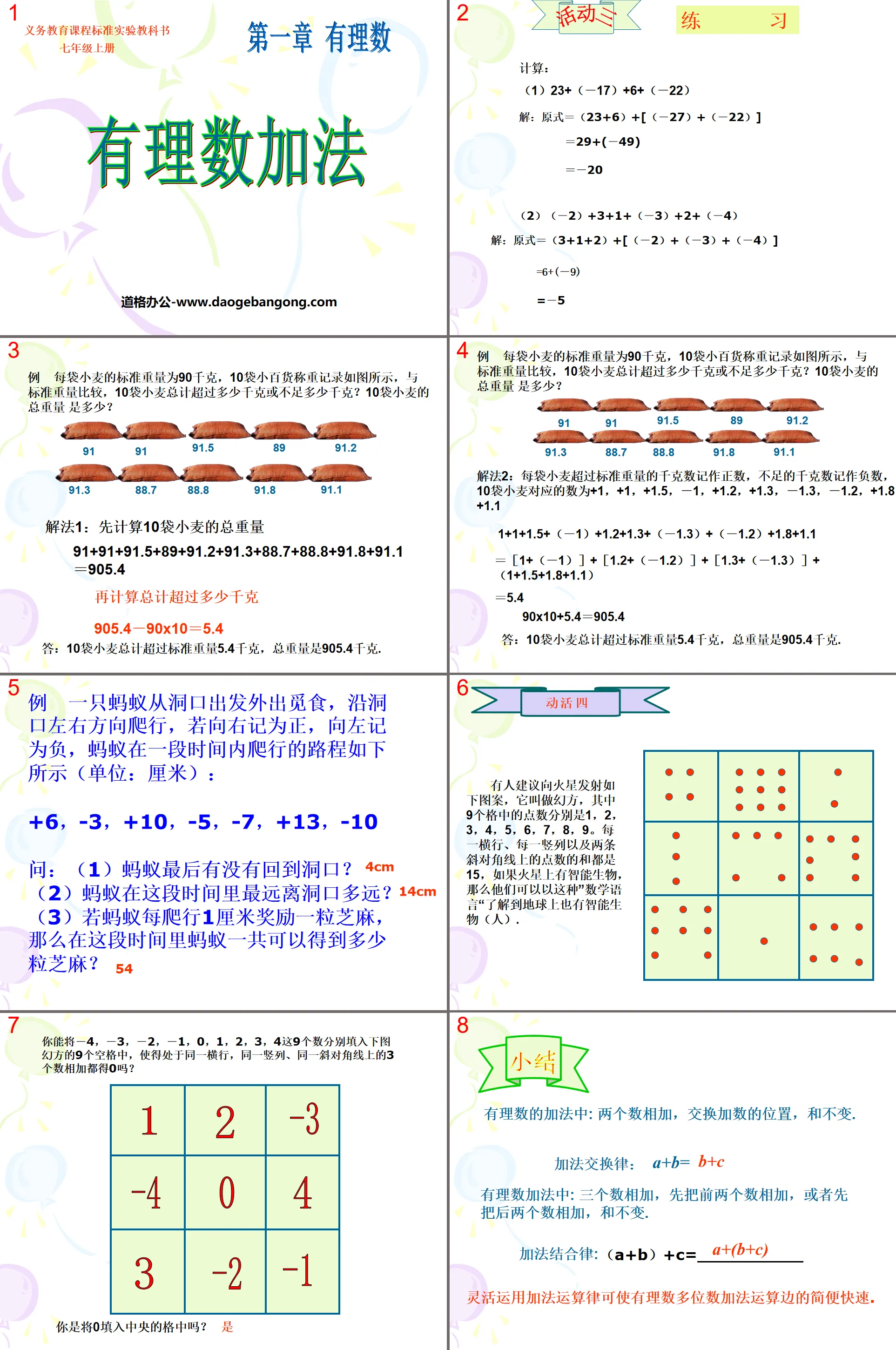 "Adding Rational Numbers" Rational Numbers PPT Courseware 2