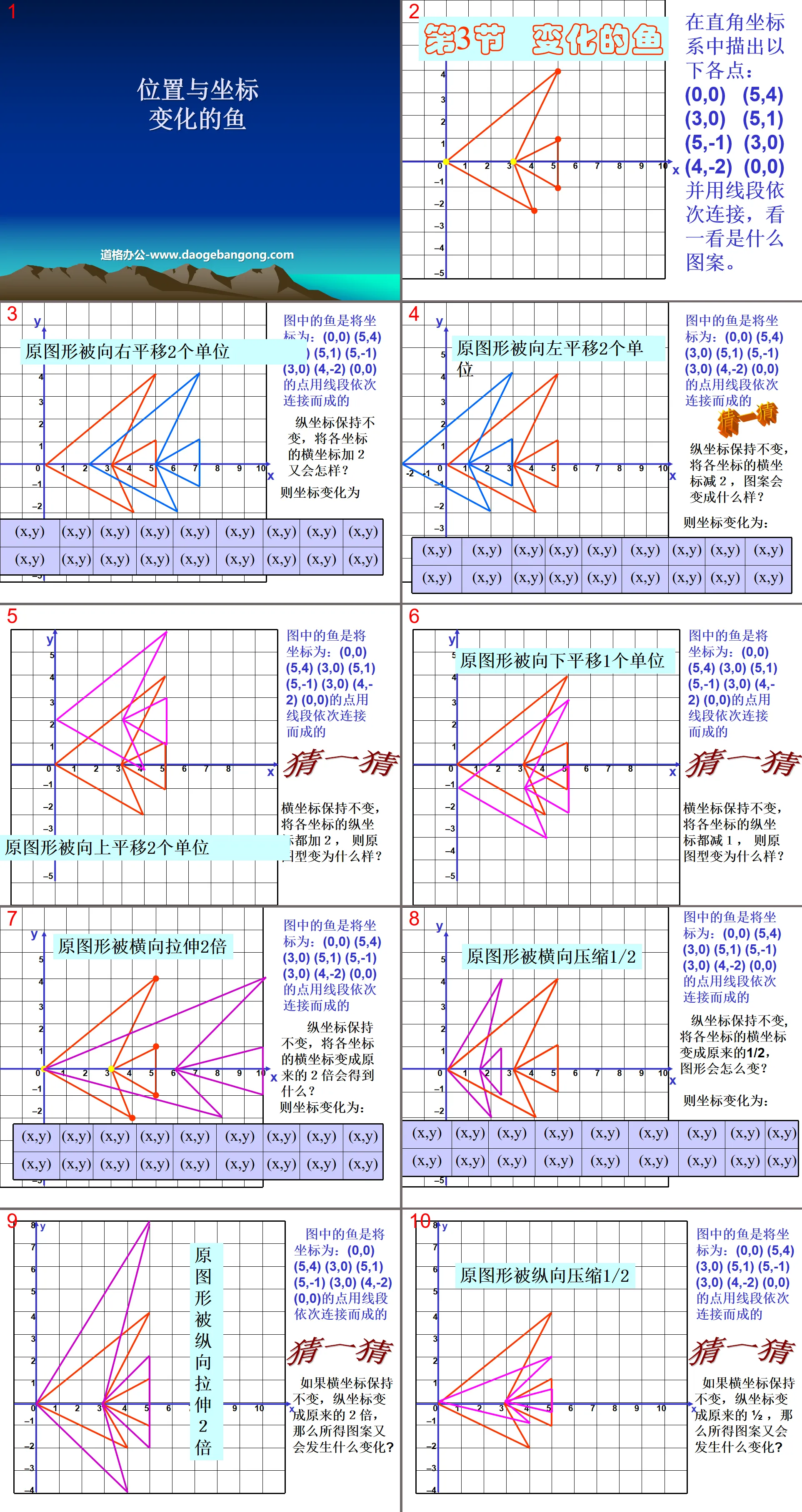 《变化的鱼》位置与坐标PPT课件2
