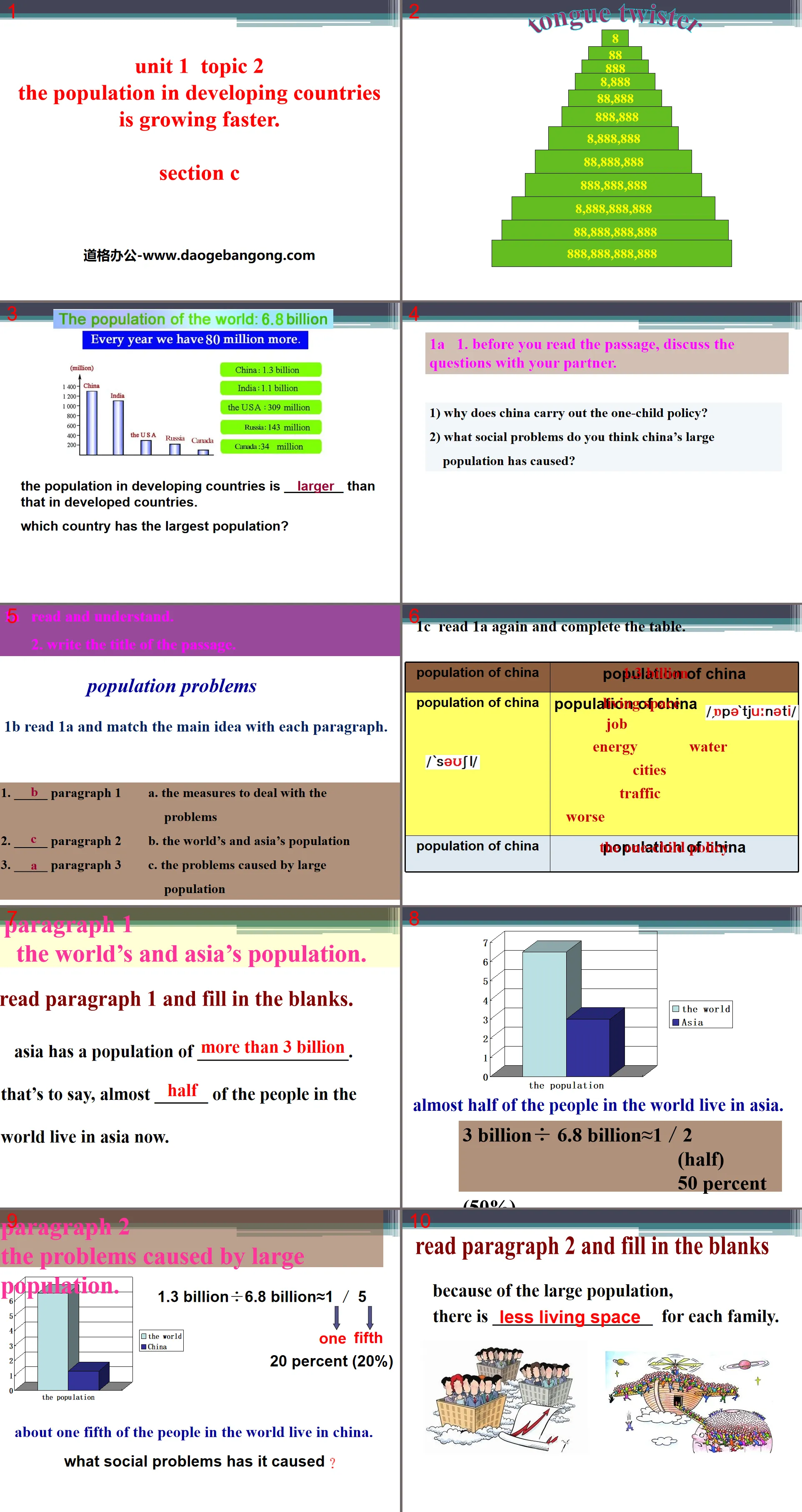 《The population in developing countries is growing faster》SectionC PPT
