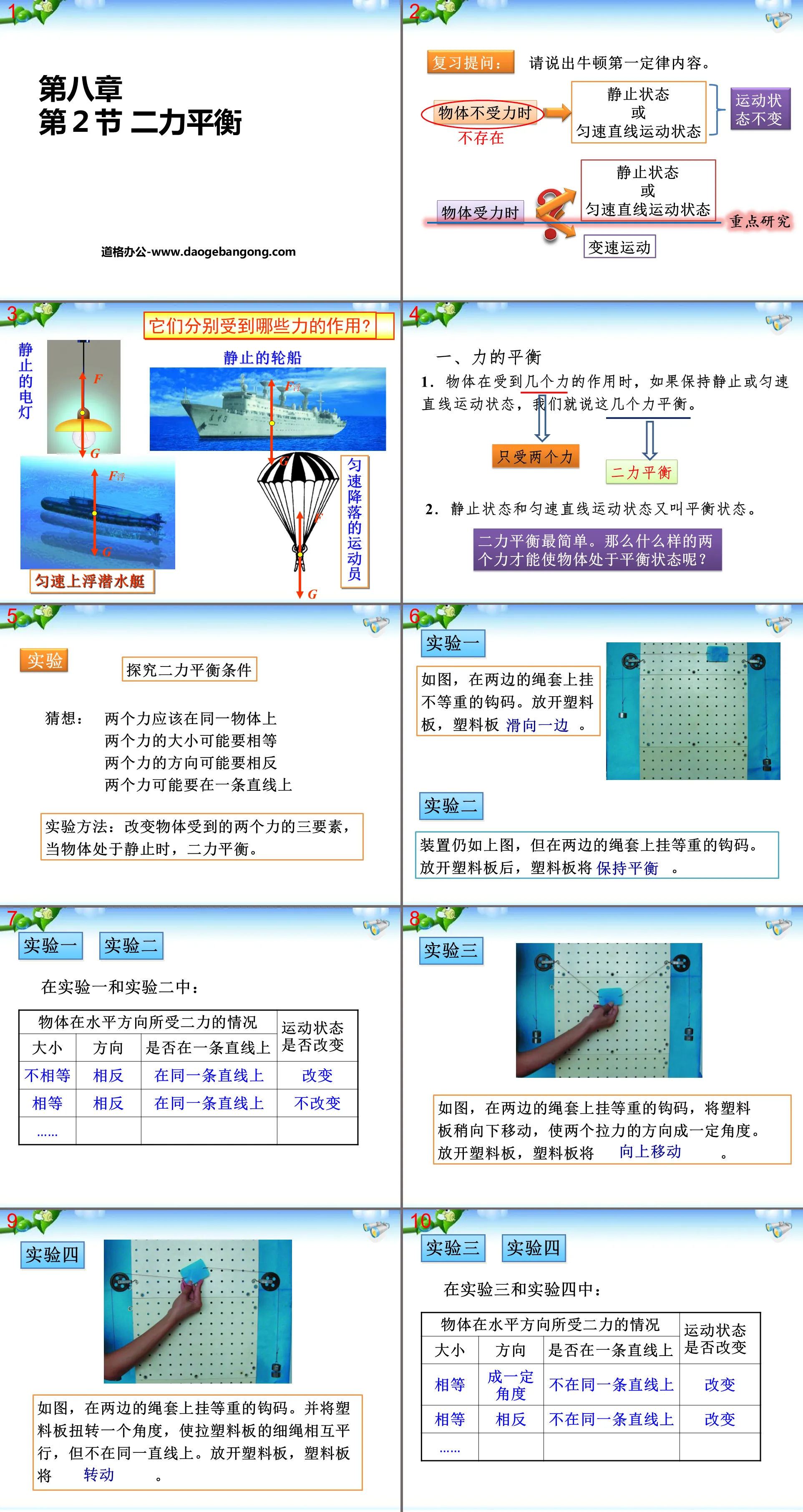 "Two Force Balance" Motion and Force PPT Courseware 3