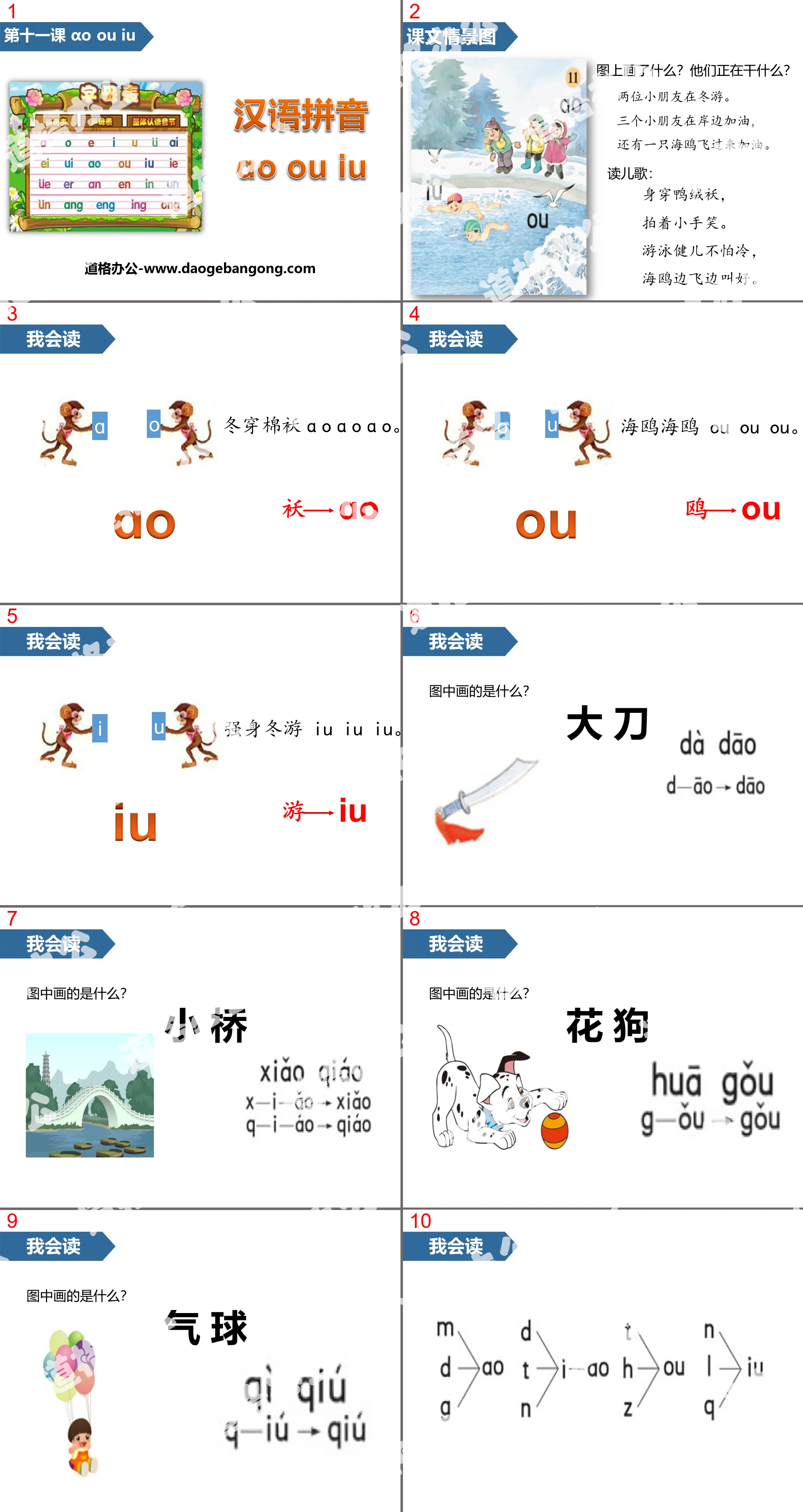 "aoouiu" Chinese Pinyin PPT