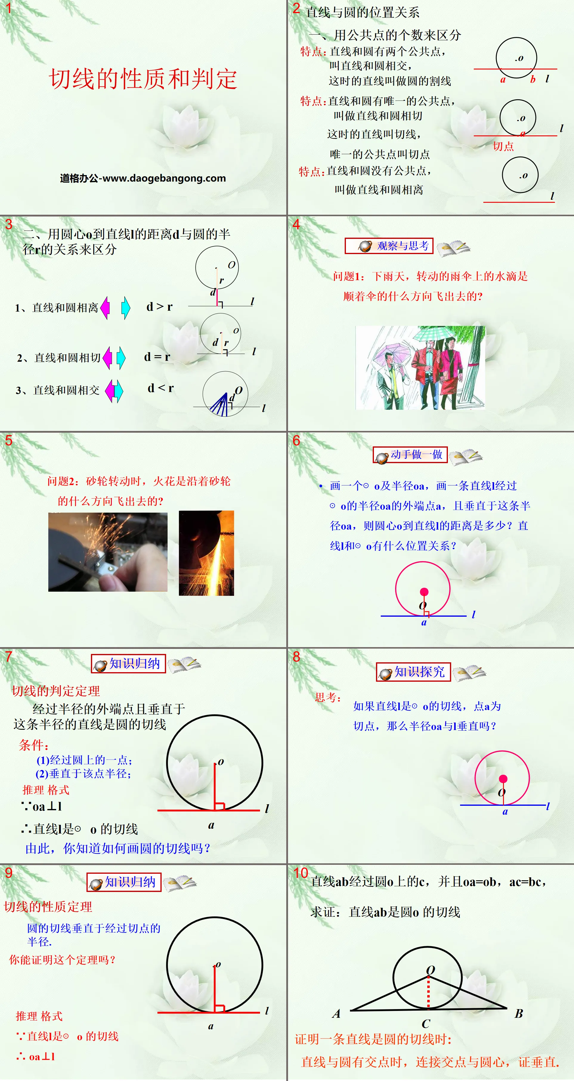 "Nature and Judgment of Tangent Lines" PPT