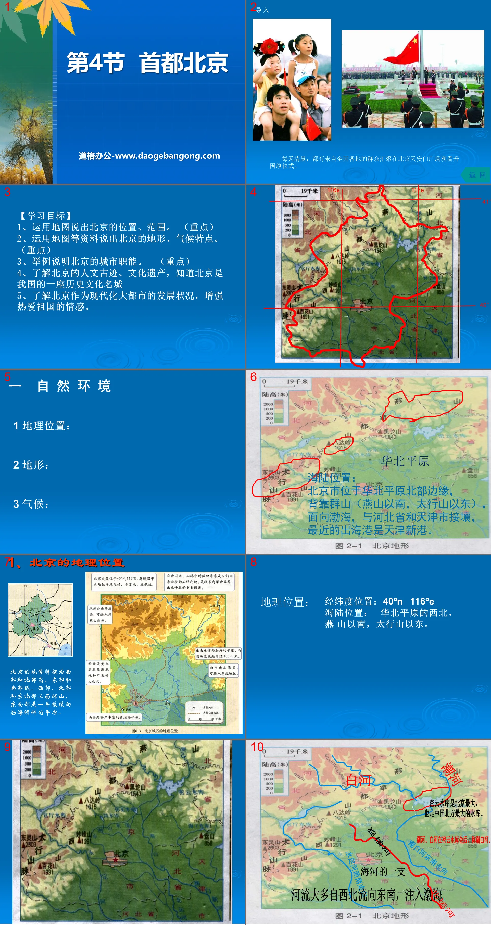 《首都北京》PPT课件下载