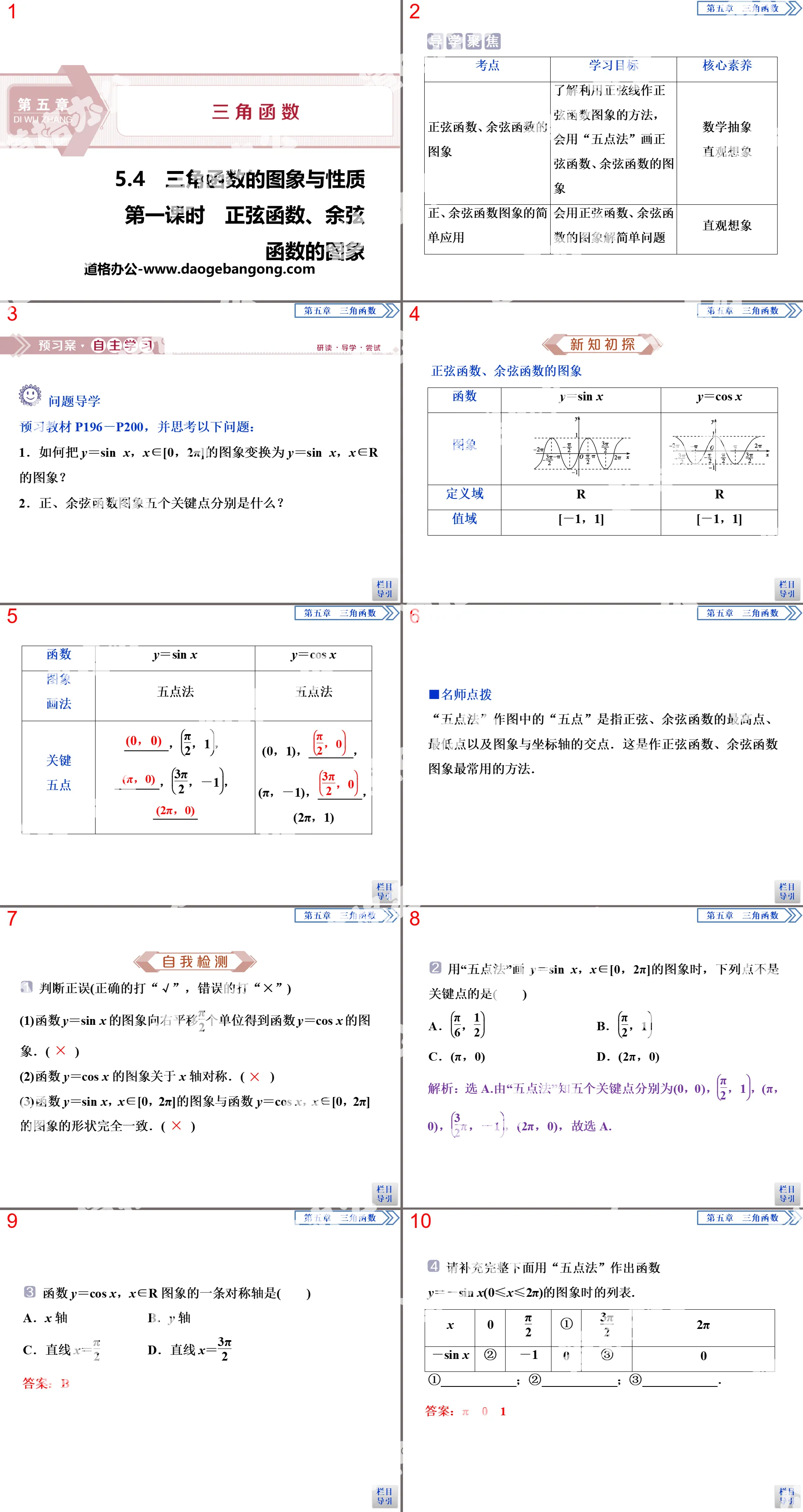 "Graphics and Properties of Trigonometric Functions" Trigonometric Functions PPT (Graphics of sine functions and cosine functions in the first lesson)