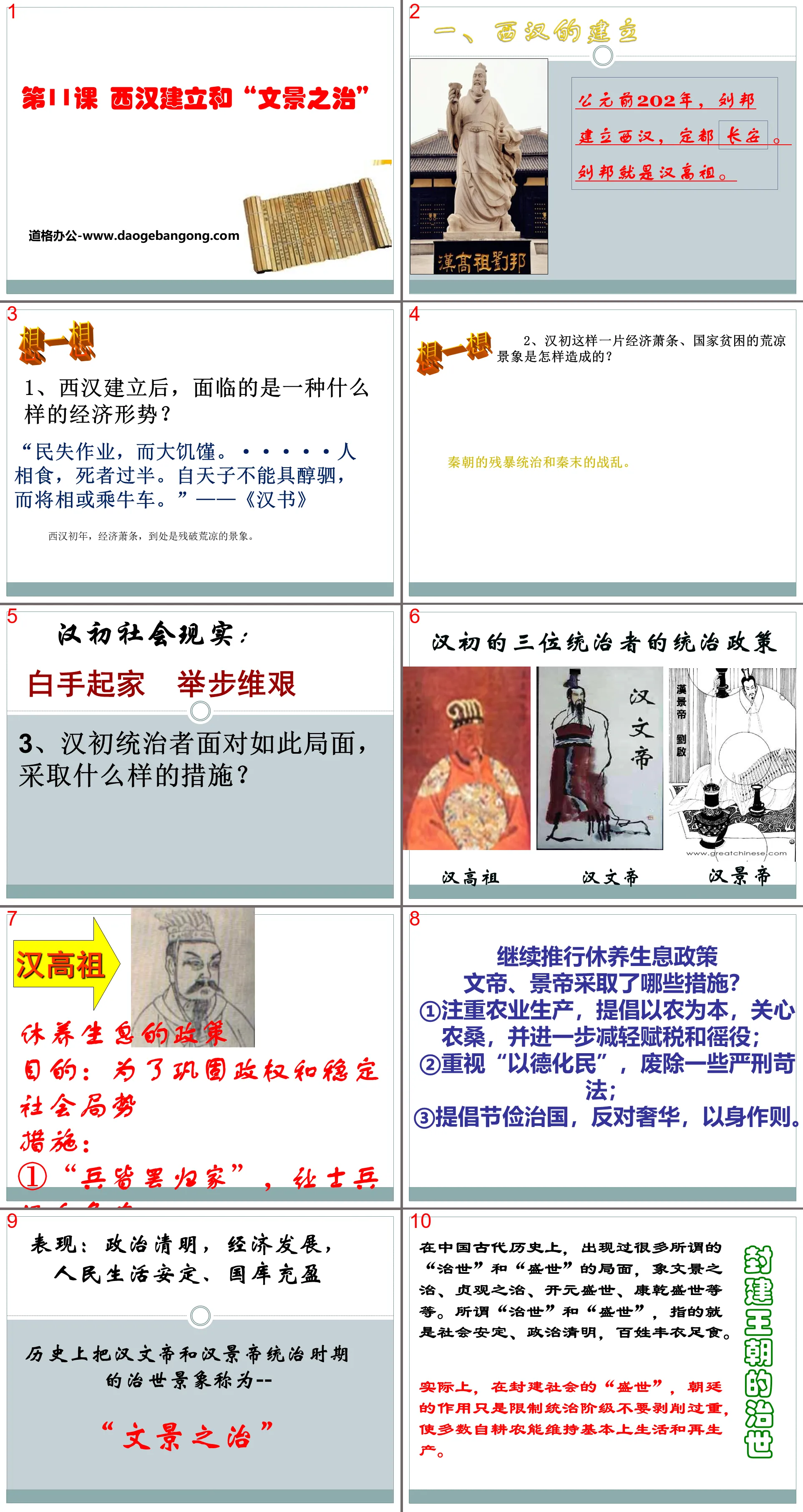 "The Establishment of the Western Han Dynasty and the "Government of Wenjing"" PPT download