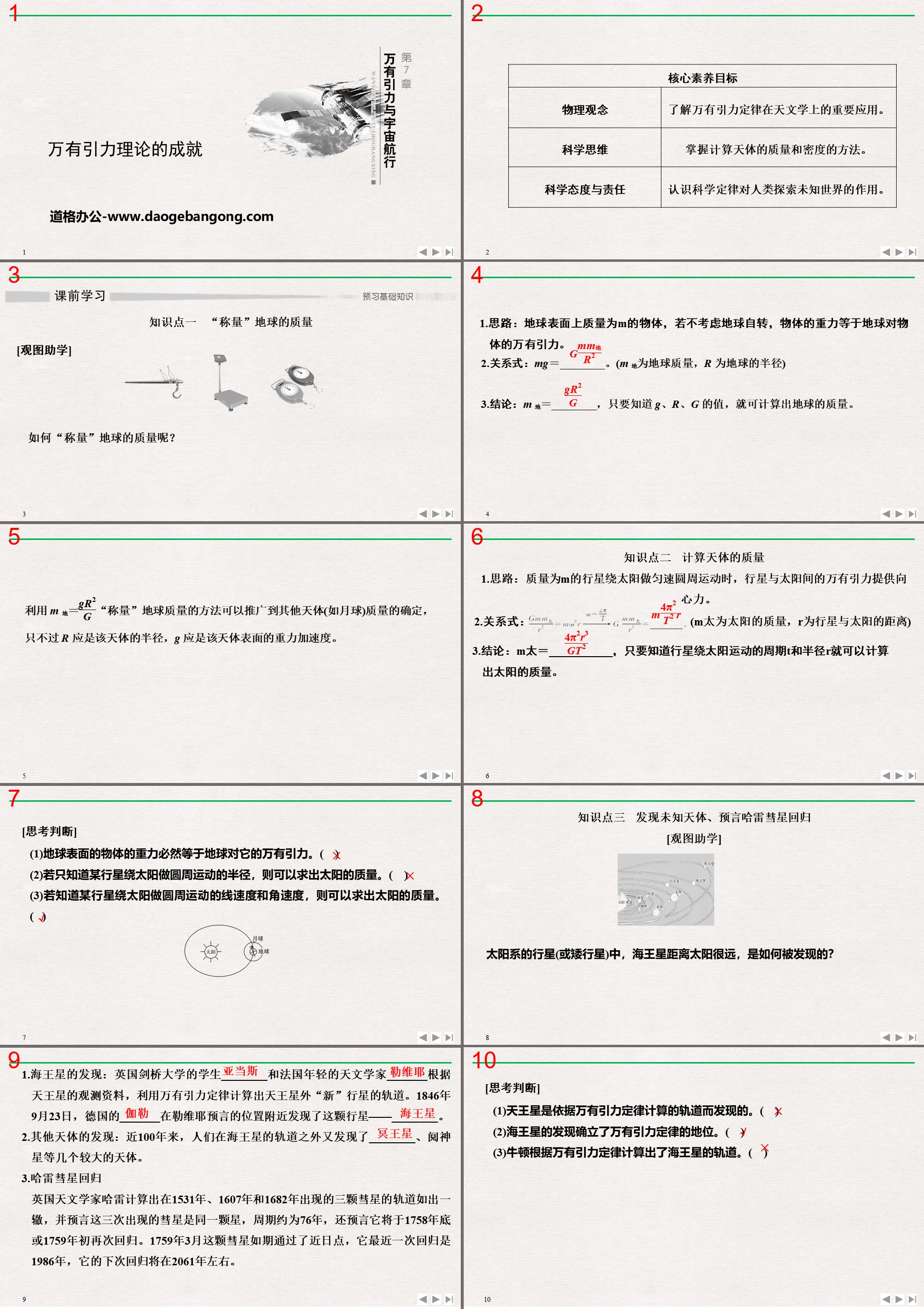 《万有引力理论的成就》万有引力与宇宙航行PPT优质课件