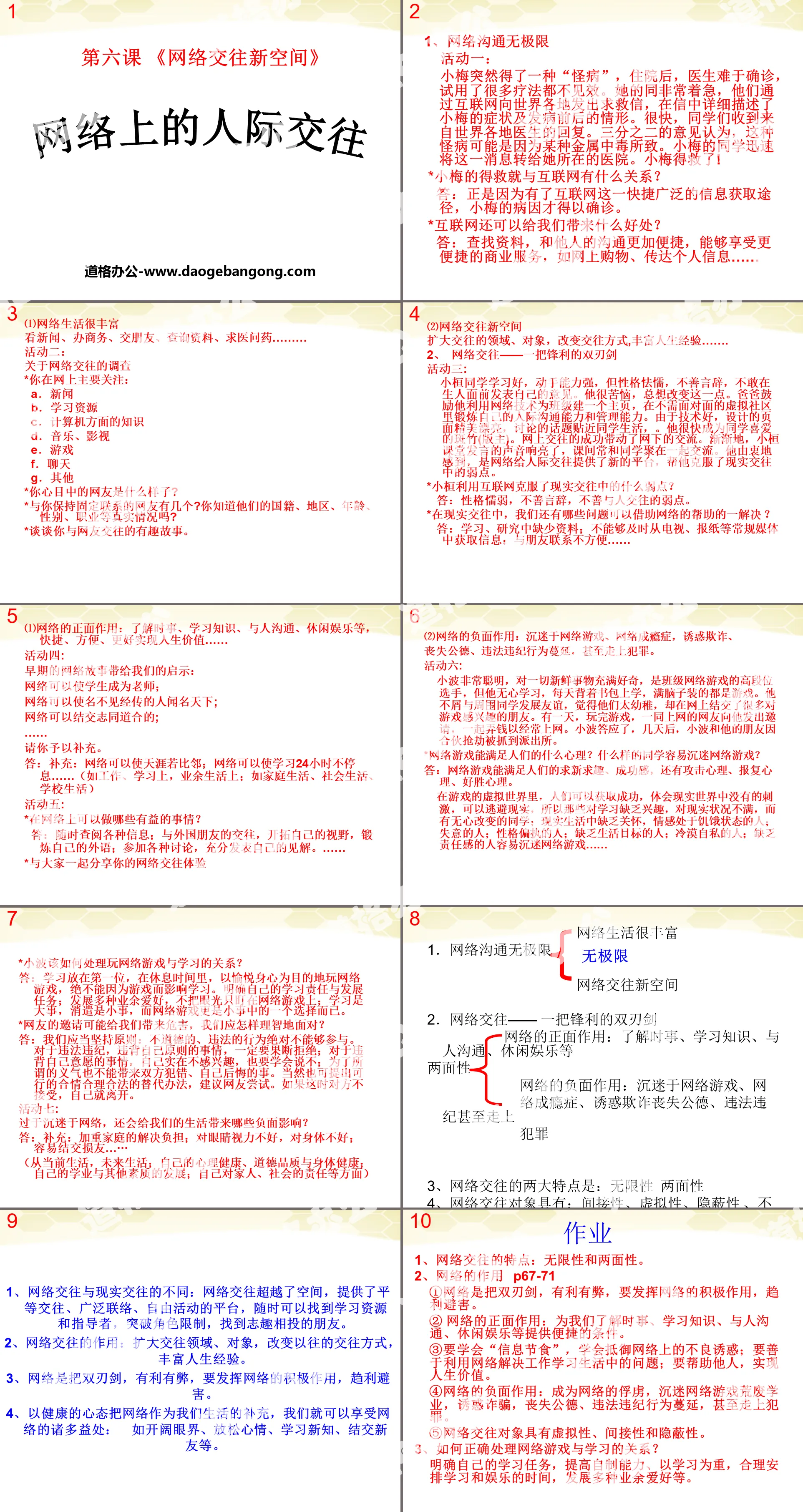 《网络上的人际交往》网络交往新空间PPT课件5
