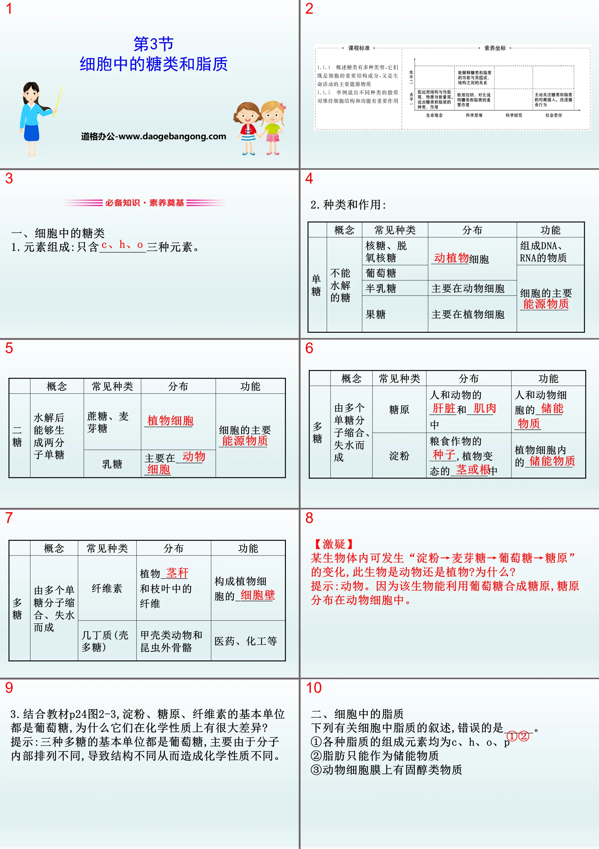 《細胞中的醣類與脂質》組成細胞的分子PPT課件