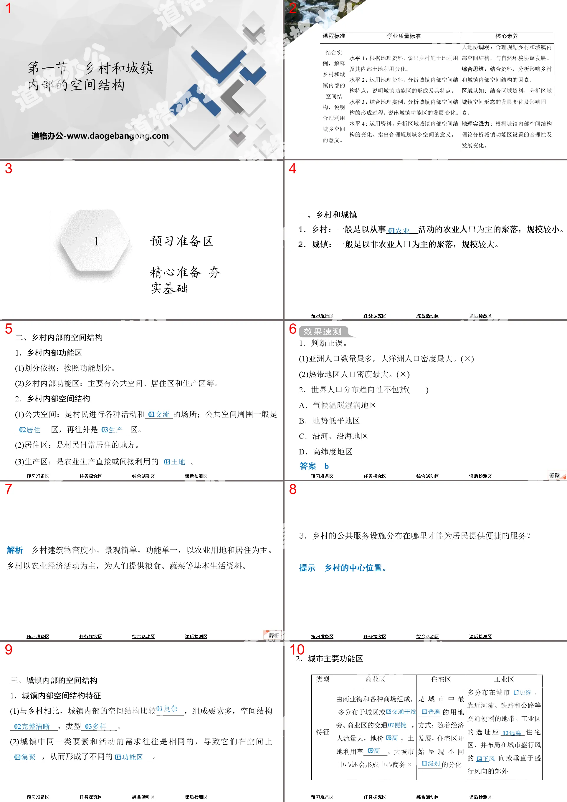 《乡村和城镇内部的空间结构》乡村和城镇PPT下载