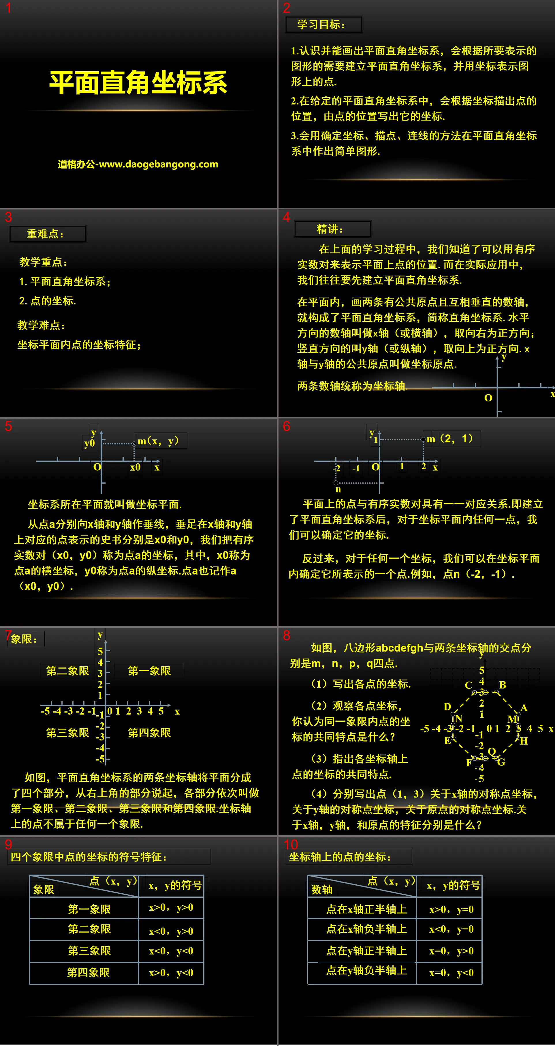 《平面直角座標系》PPT下載