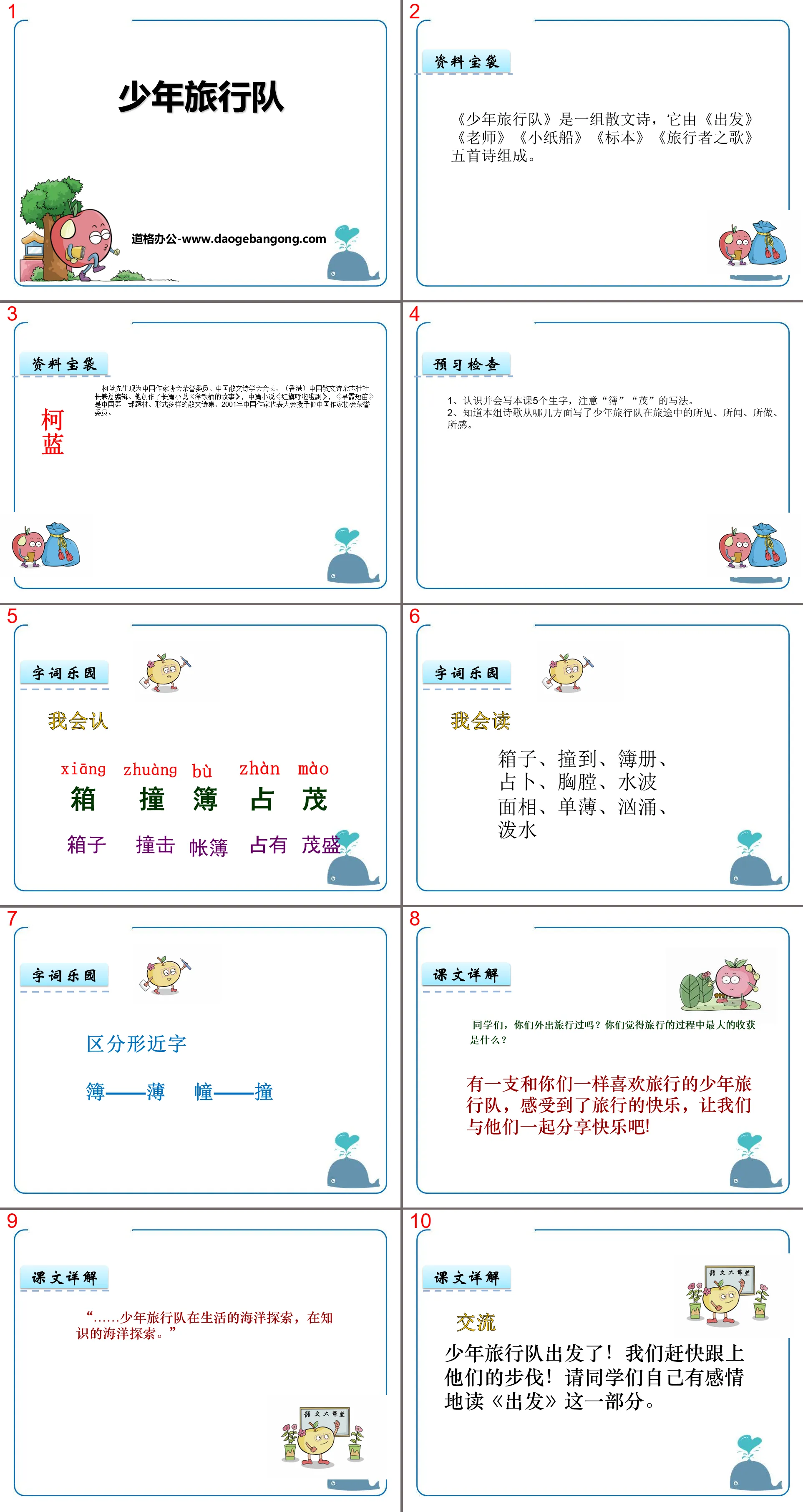 Téléchargement du logiciel de cours PPT « Équipe de voyage des jeunes »