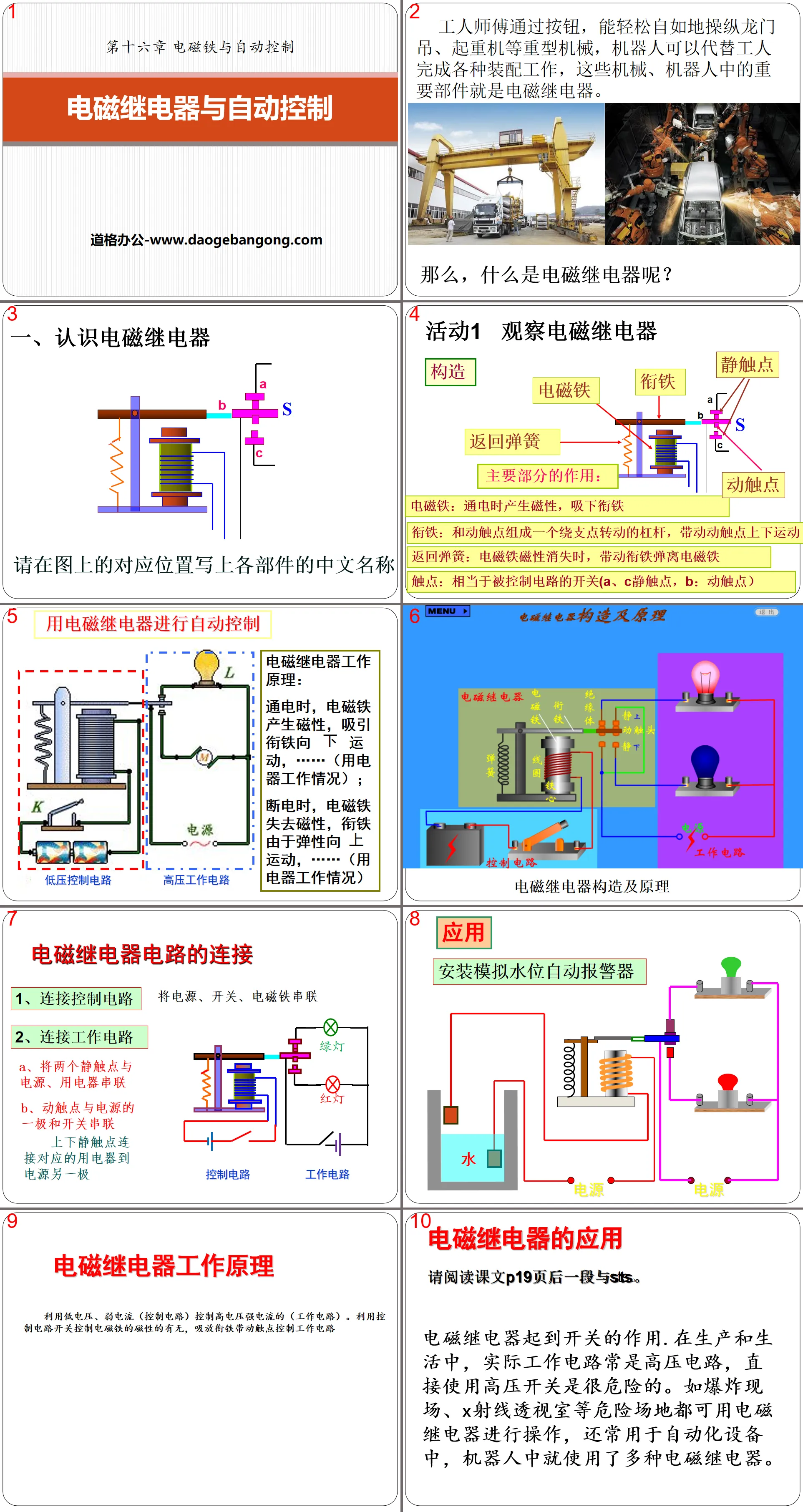 "Electromagnetic Relay and Automatic Control" Electromagnet and Automatic Control PPT Courseware 2