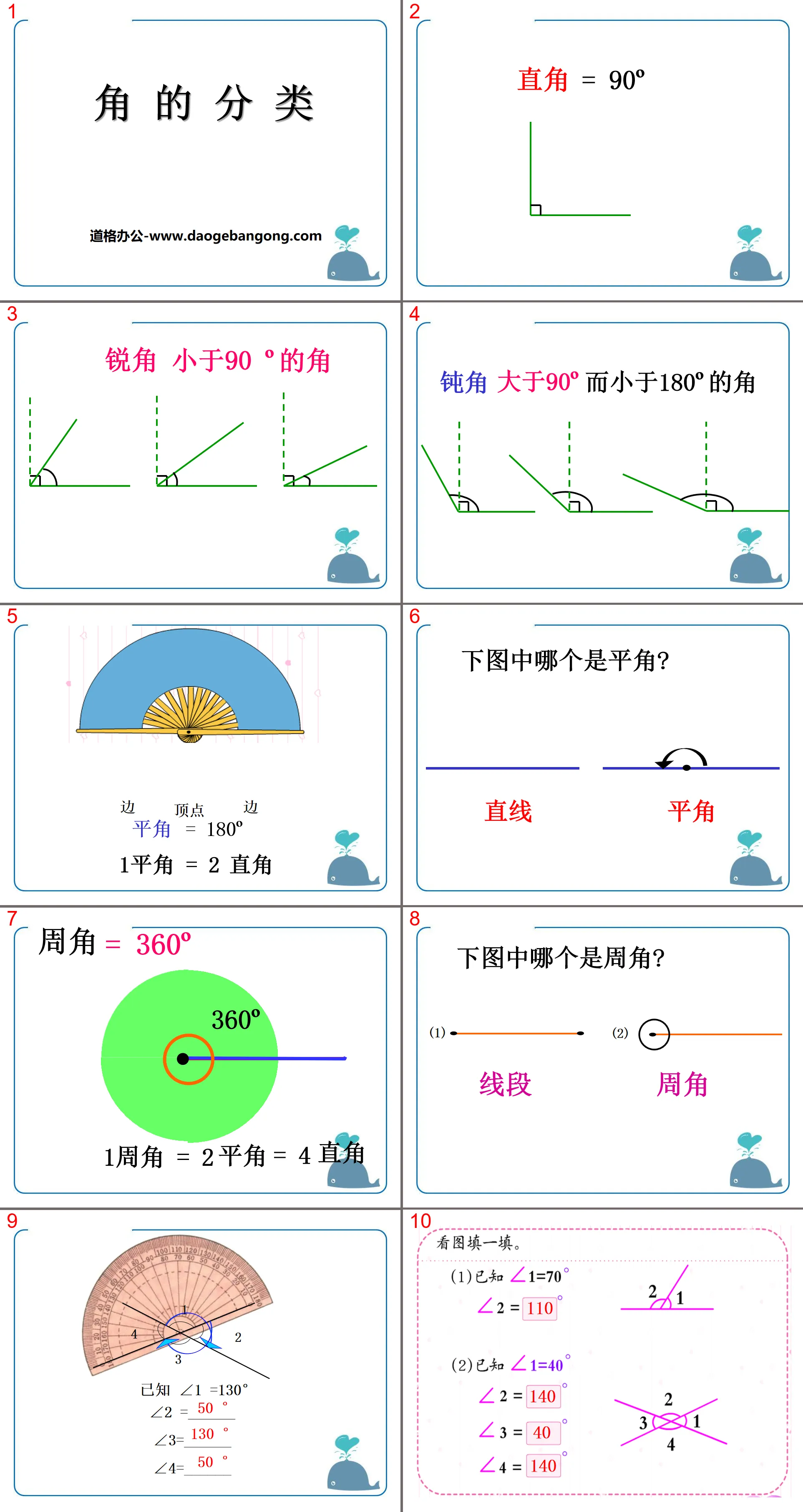 《角的分类》PPT
