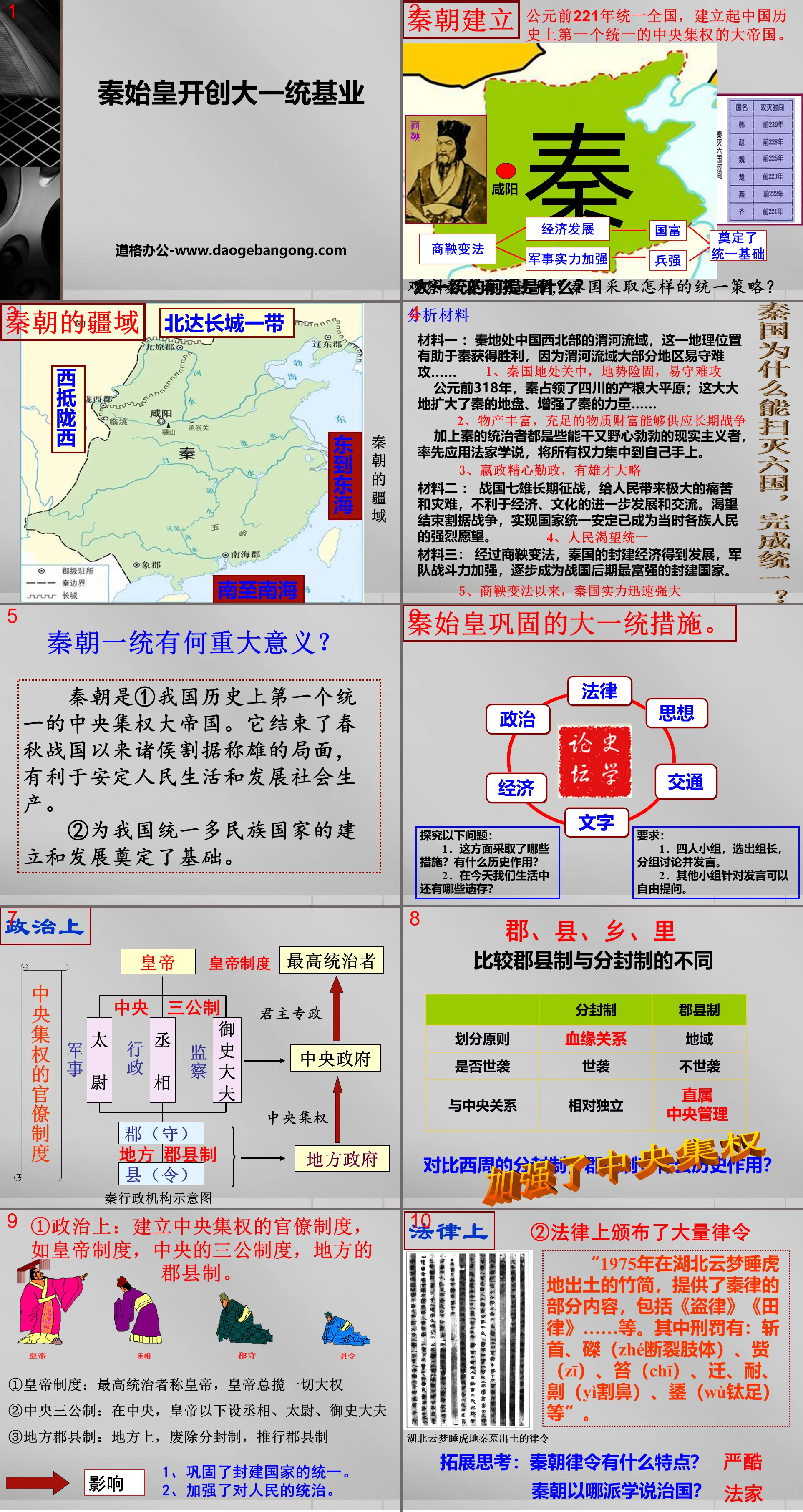 "Qin Shihuang Created the Foundation of Unification" PPT on the establishment and development of a unified multi-ethnic country