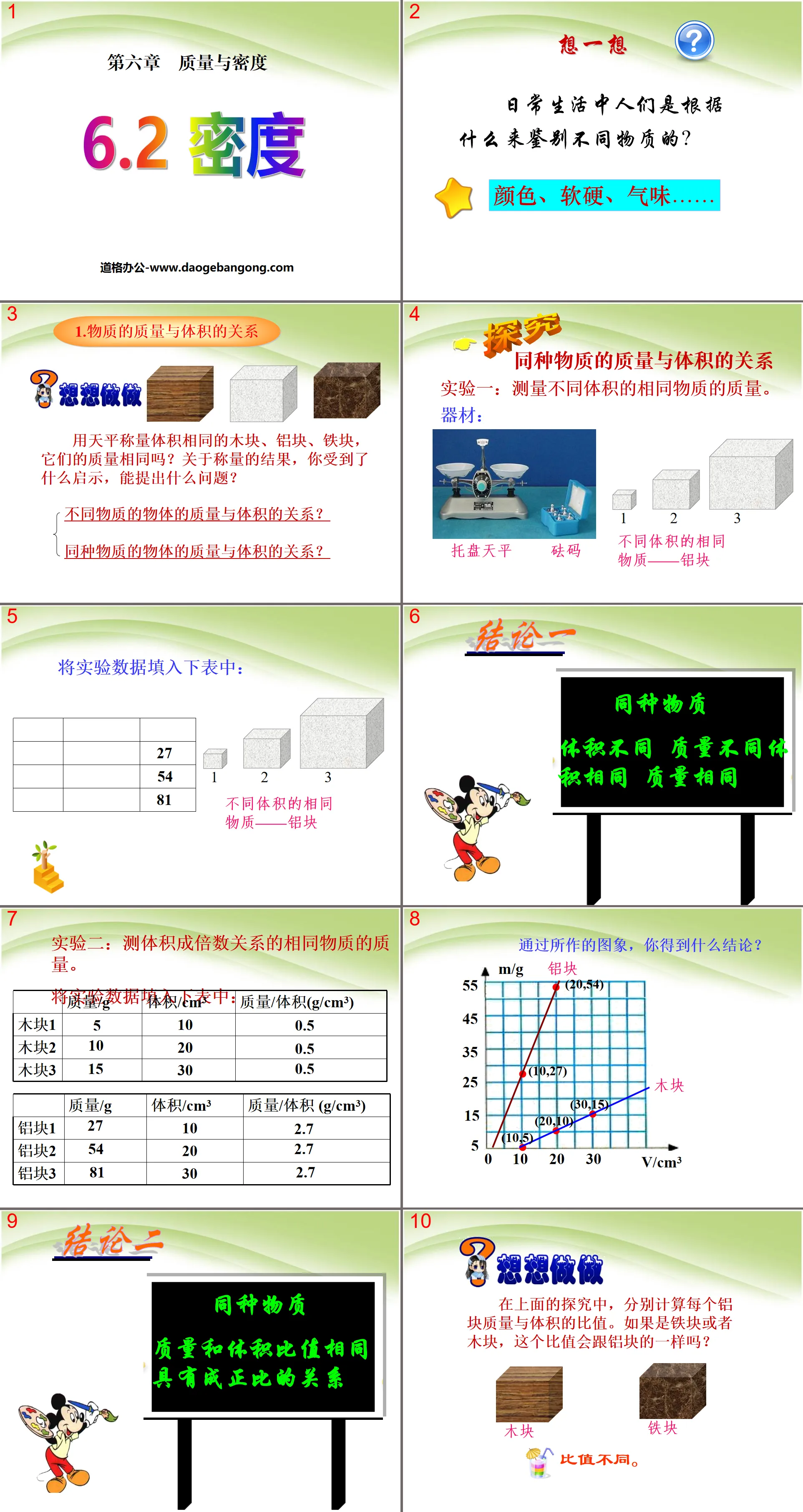 《密度》质量与密度PPT课件3
