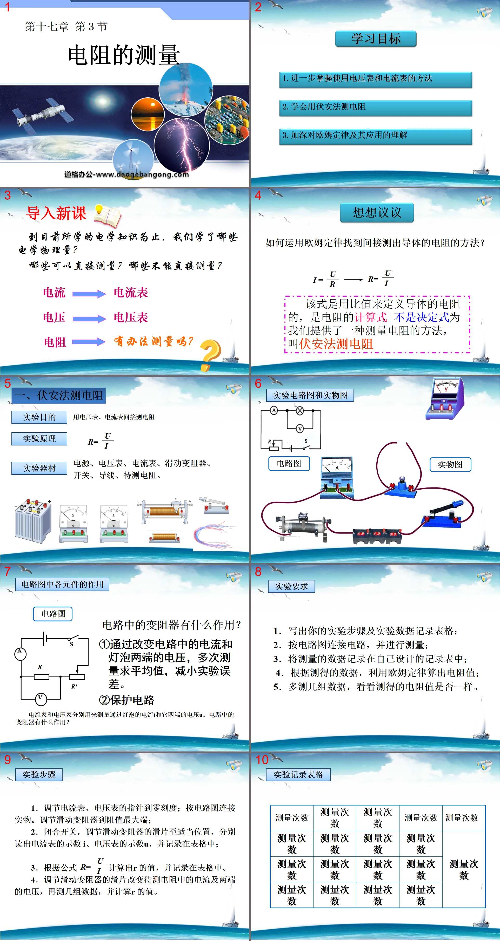 《电阻的测量》欧姆定律PPT课件4
