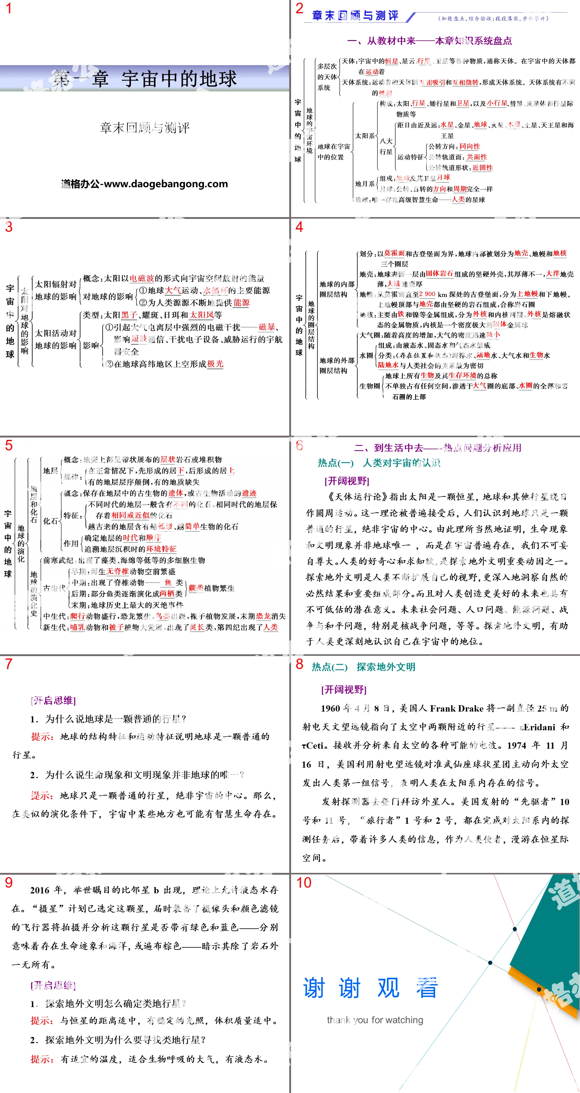 《章末回顧與評測》宇宙中的地球PPT