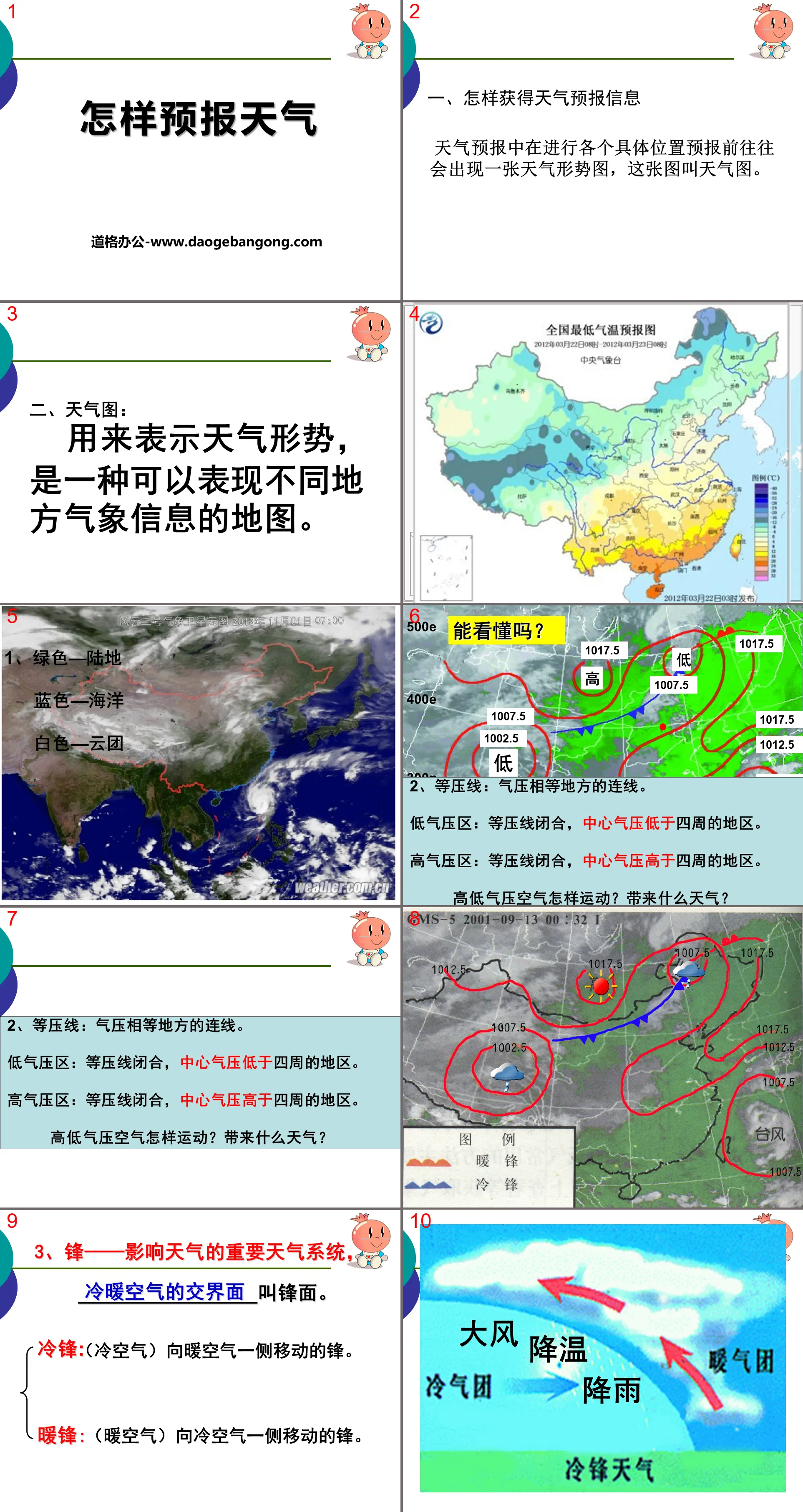 《怎样预报天气》变化的天气PPT课件
