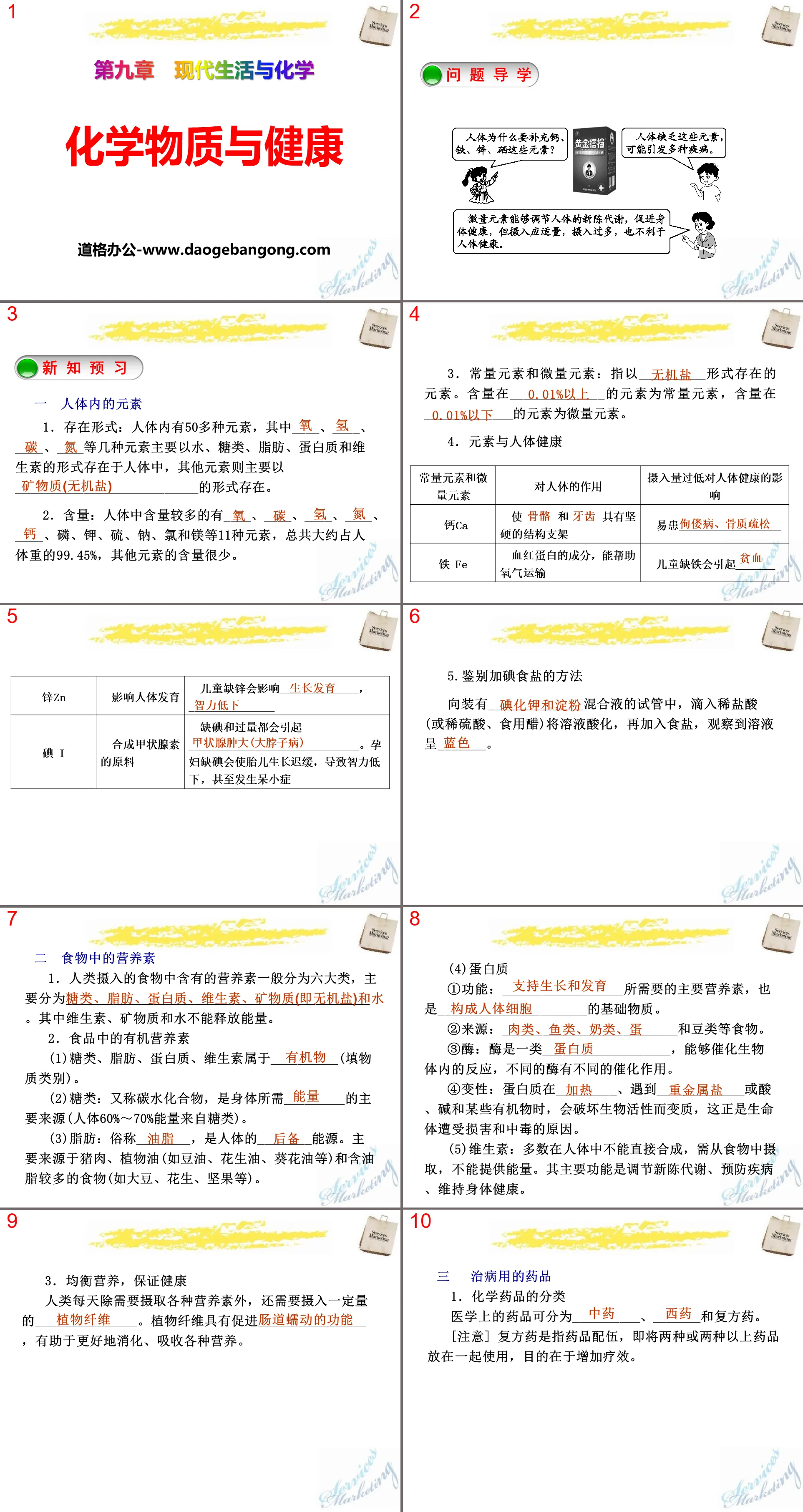 《化学物质与健康》现代生活与化学PPT课件