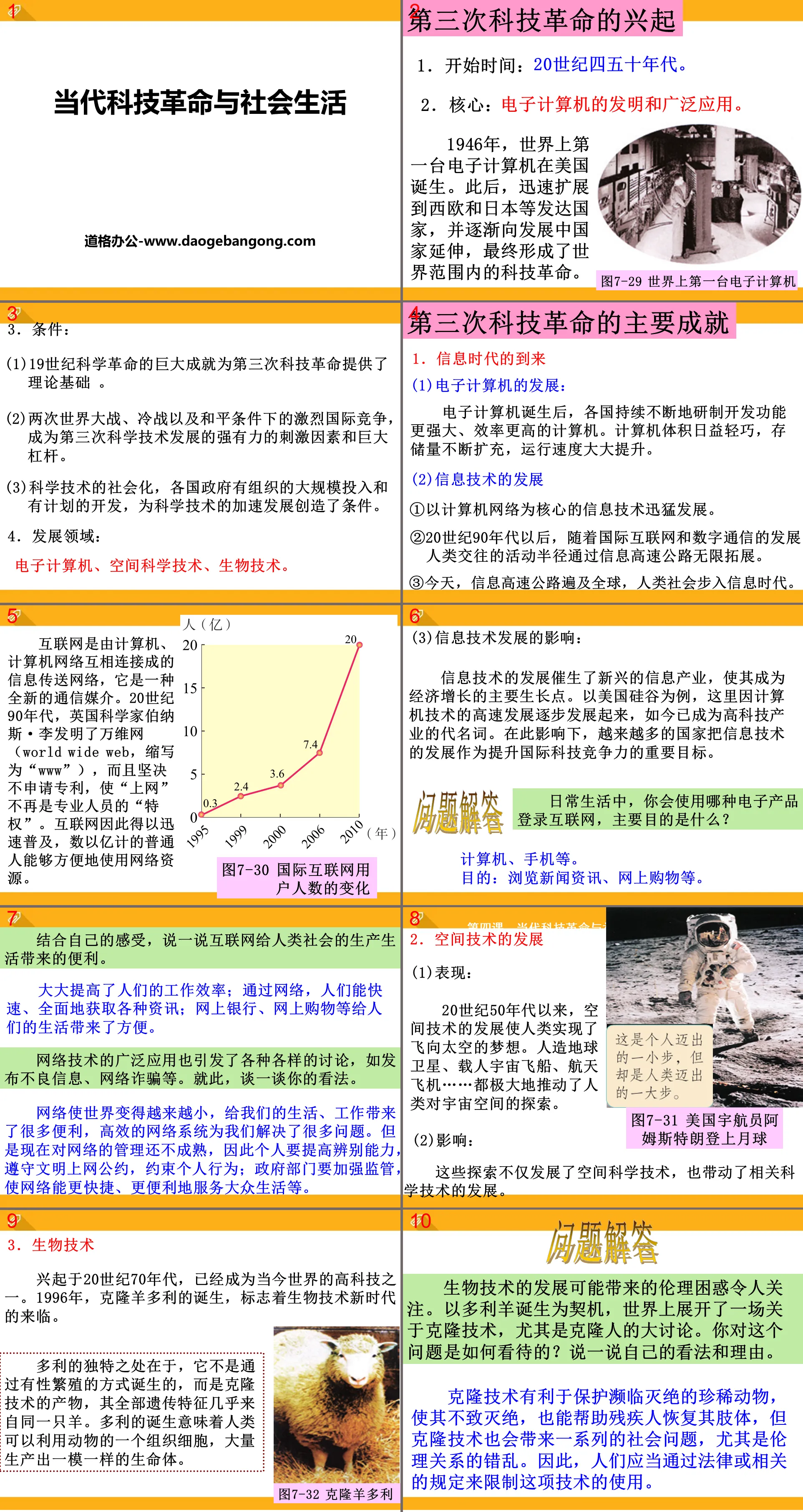 "Contemporary Scientific and Technological Revolution and Social Life" PPT courseware on China and the world across the century