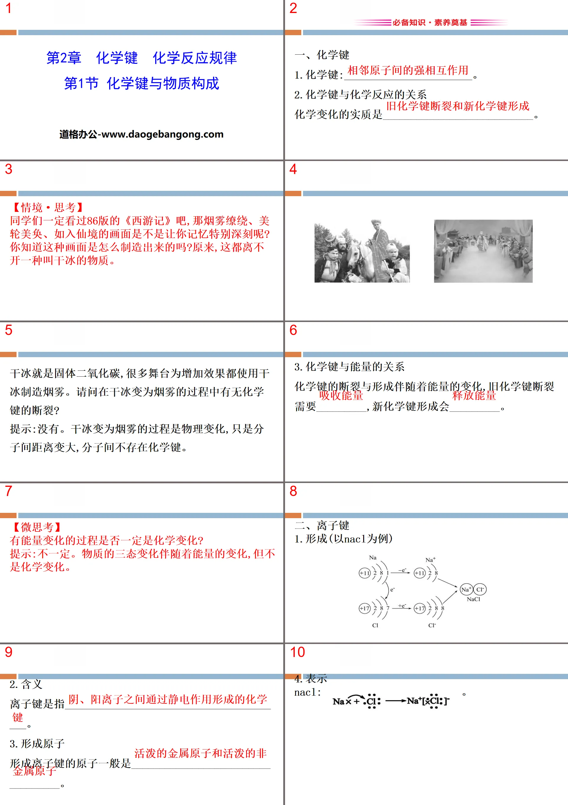 《化学键与物质构成》化学键化学反应规律PPT
