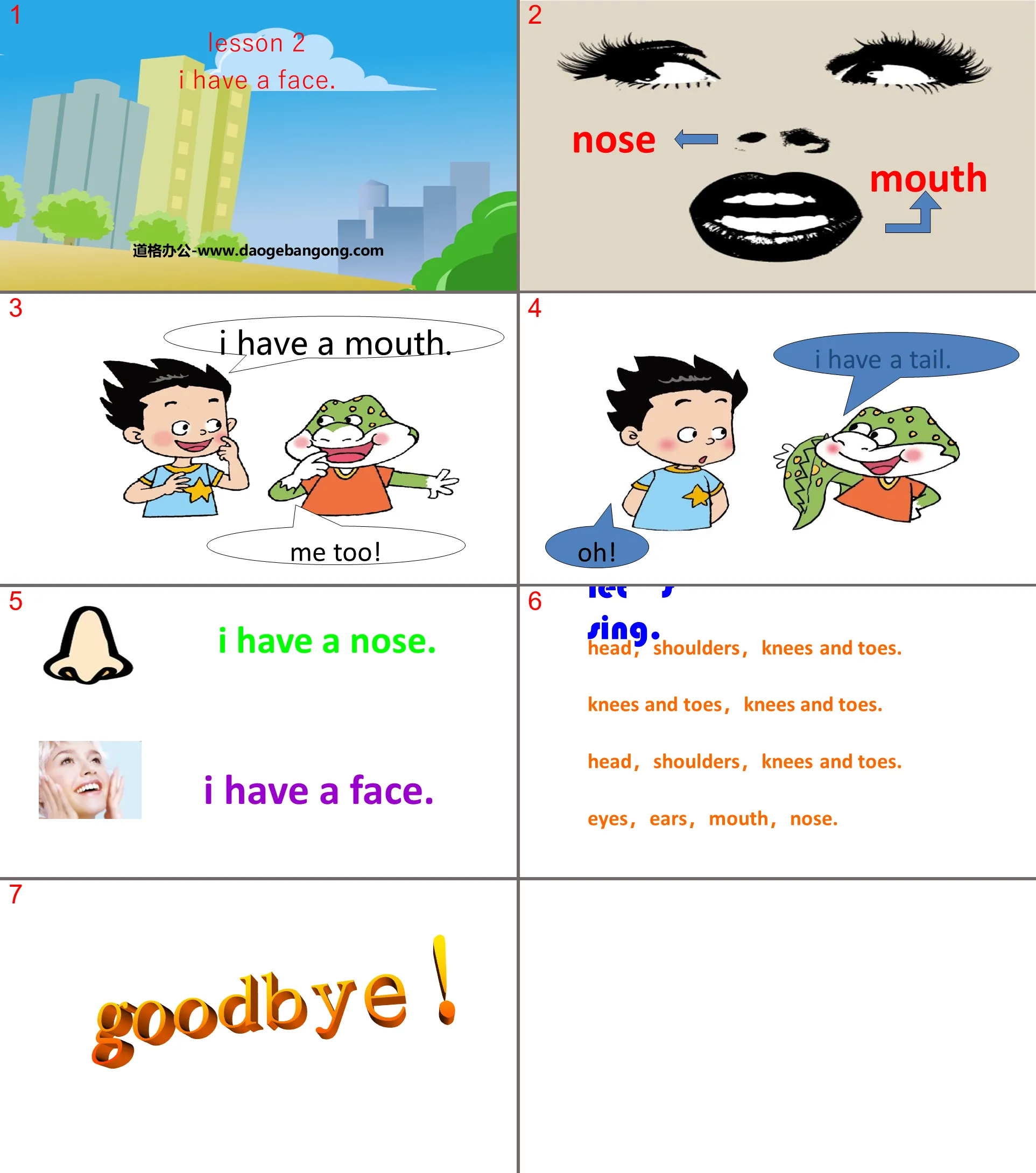 "I have a face" Body PPT courseware