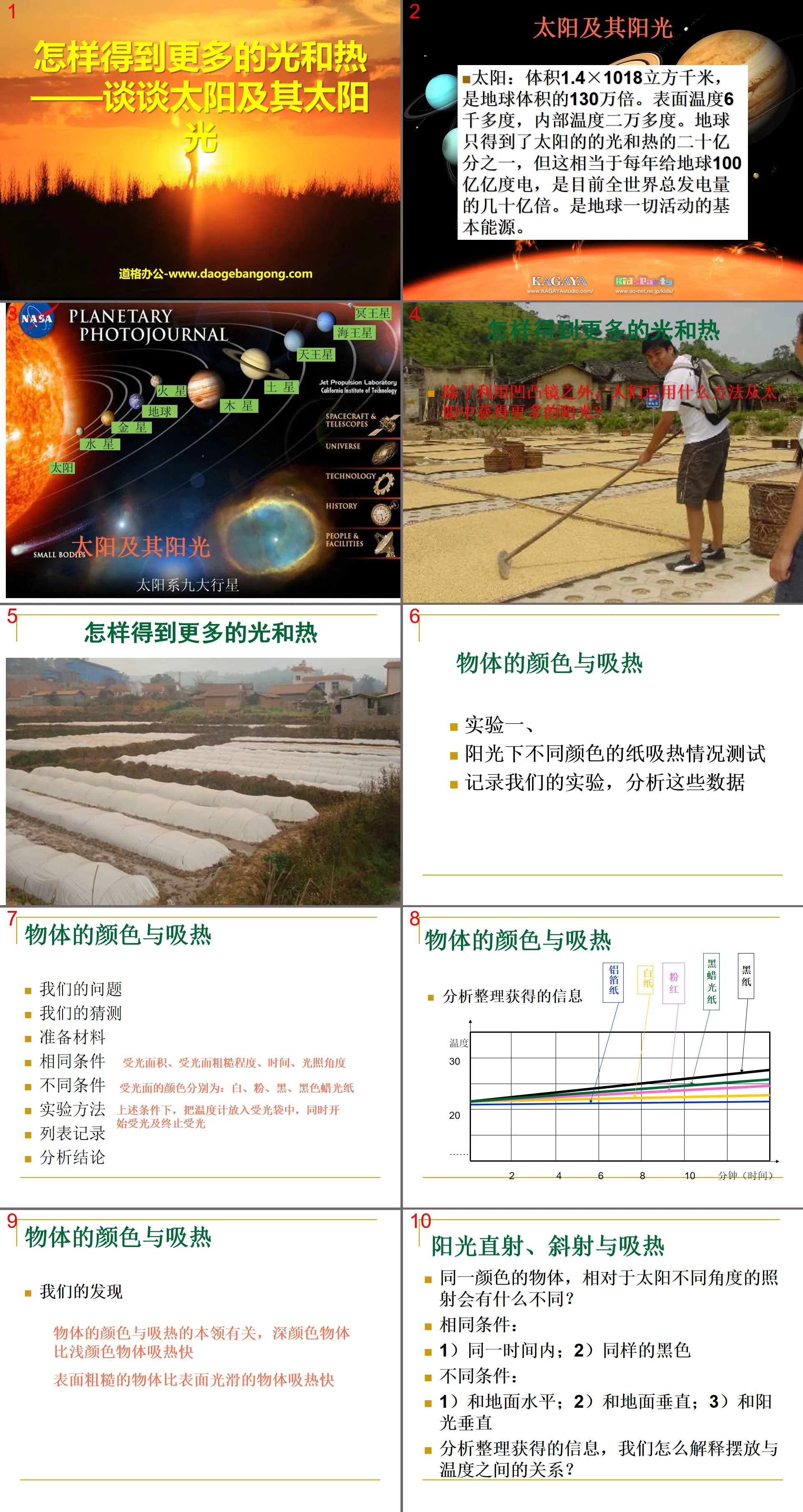 《怎样得到更多的光和热》光PPT课件2
