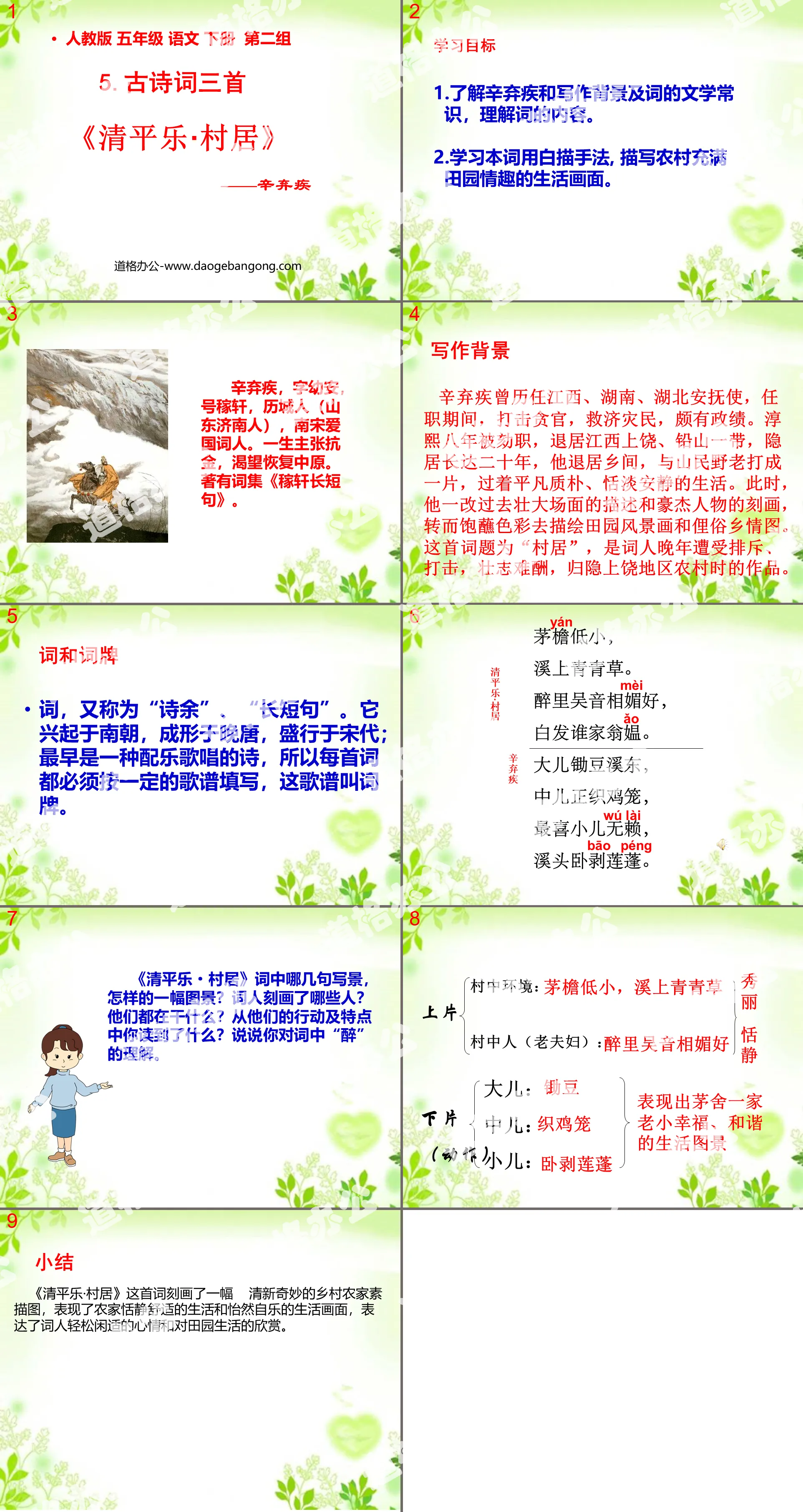 Cours PPT « Habitation du village de Qingpingle » 4