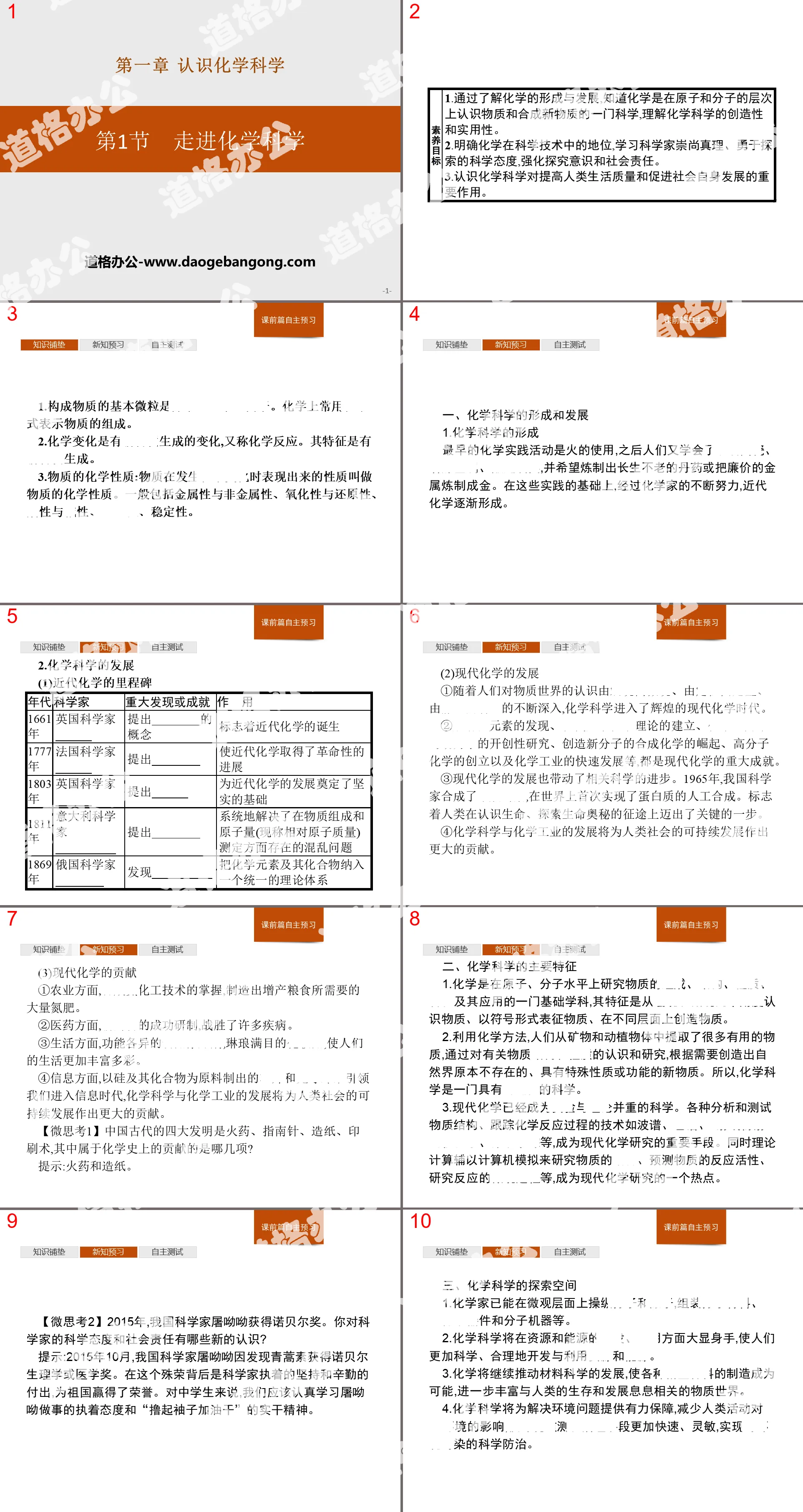 《走進化學科學》認識化學科學PPT下載